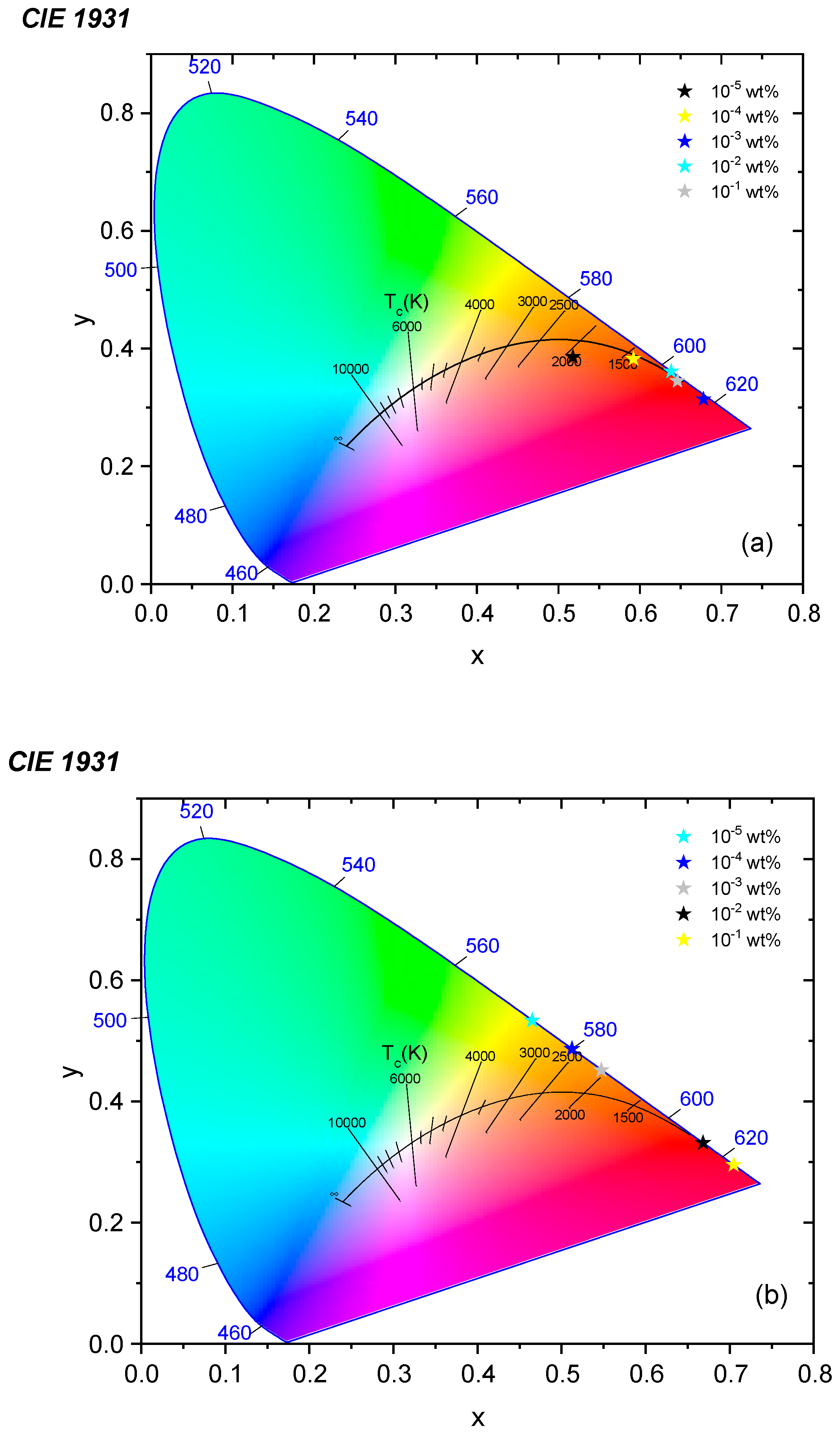 Polymers 14 00531 g007