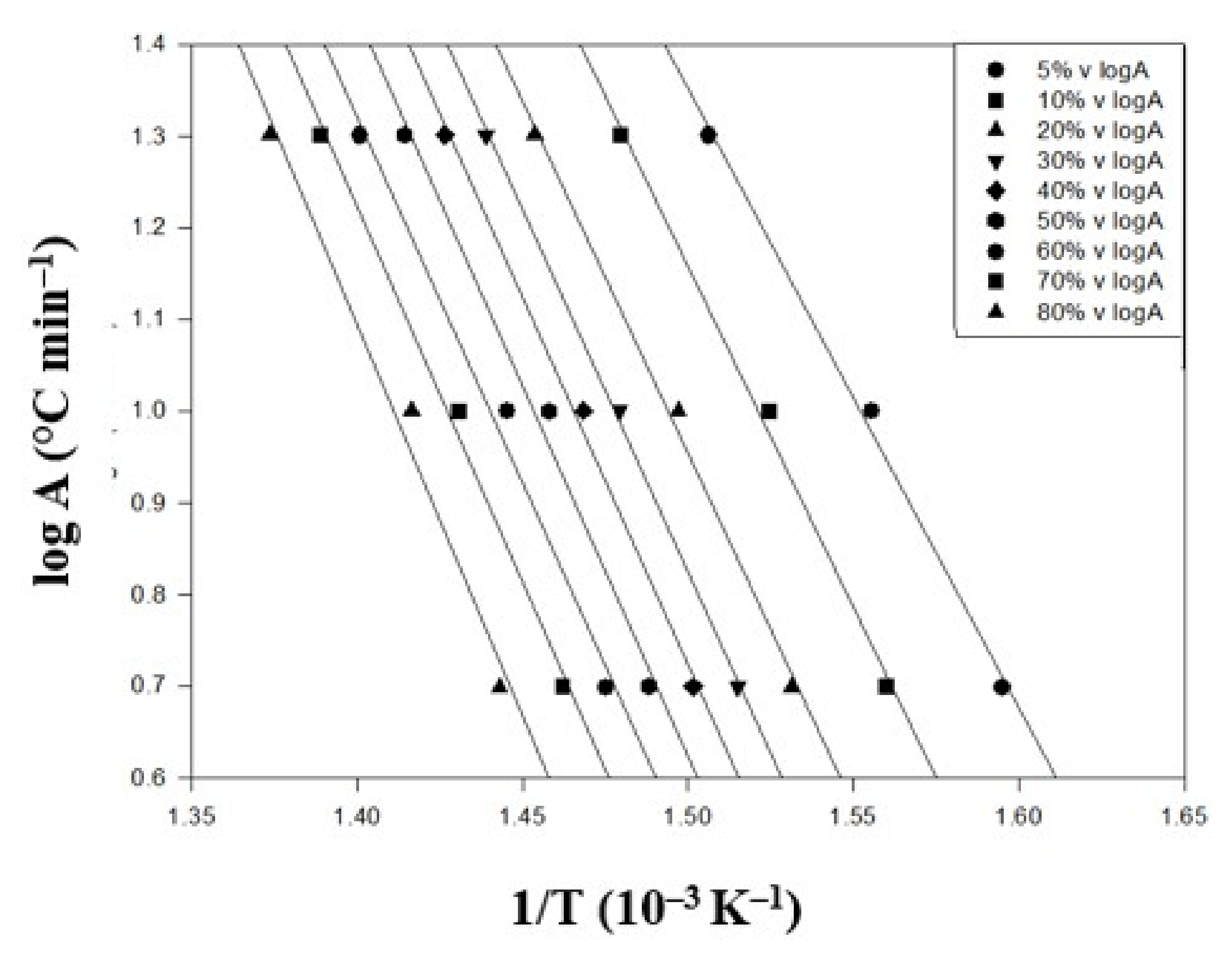 Polymers 14 00537 g006 Polymers 14 00537 g006