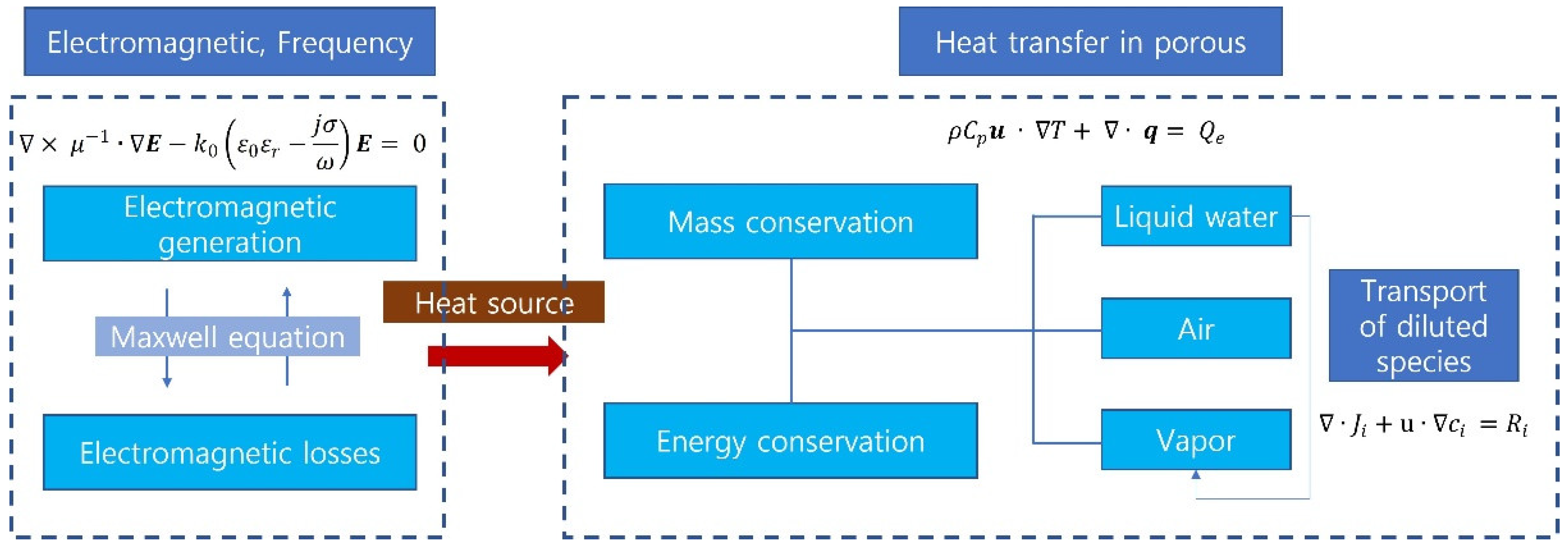 Polymers 14 00541 g001