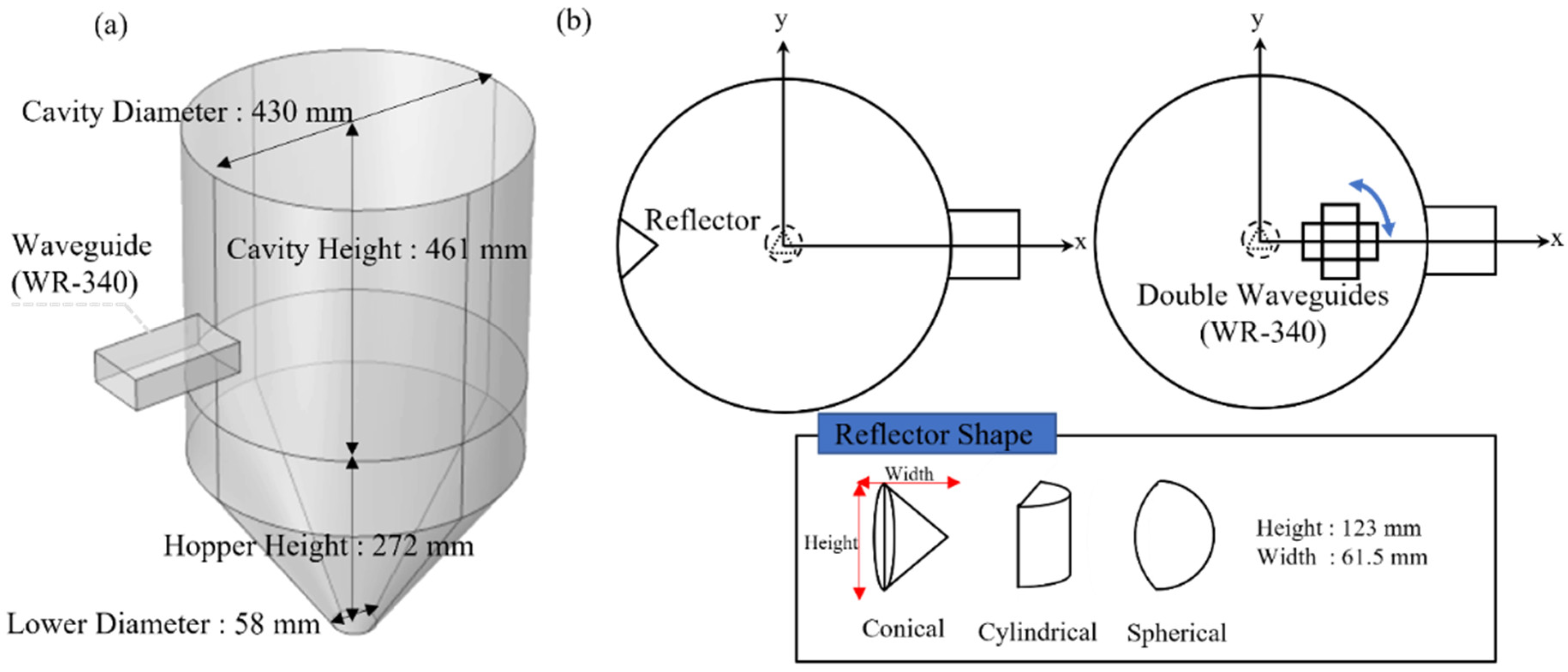 Polymers 14 00541 g002