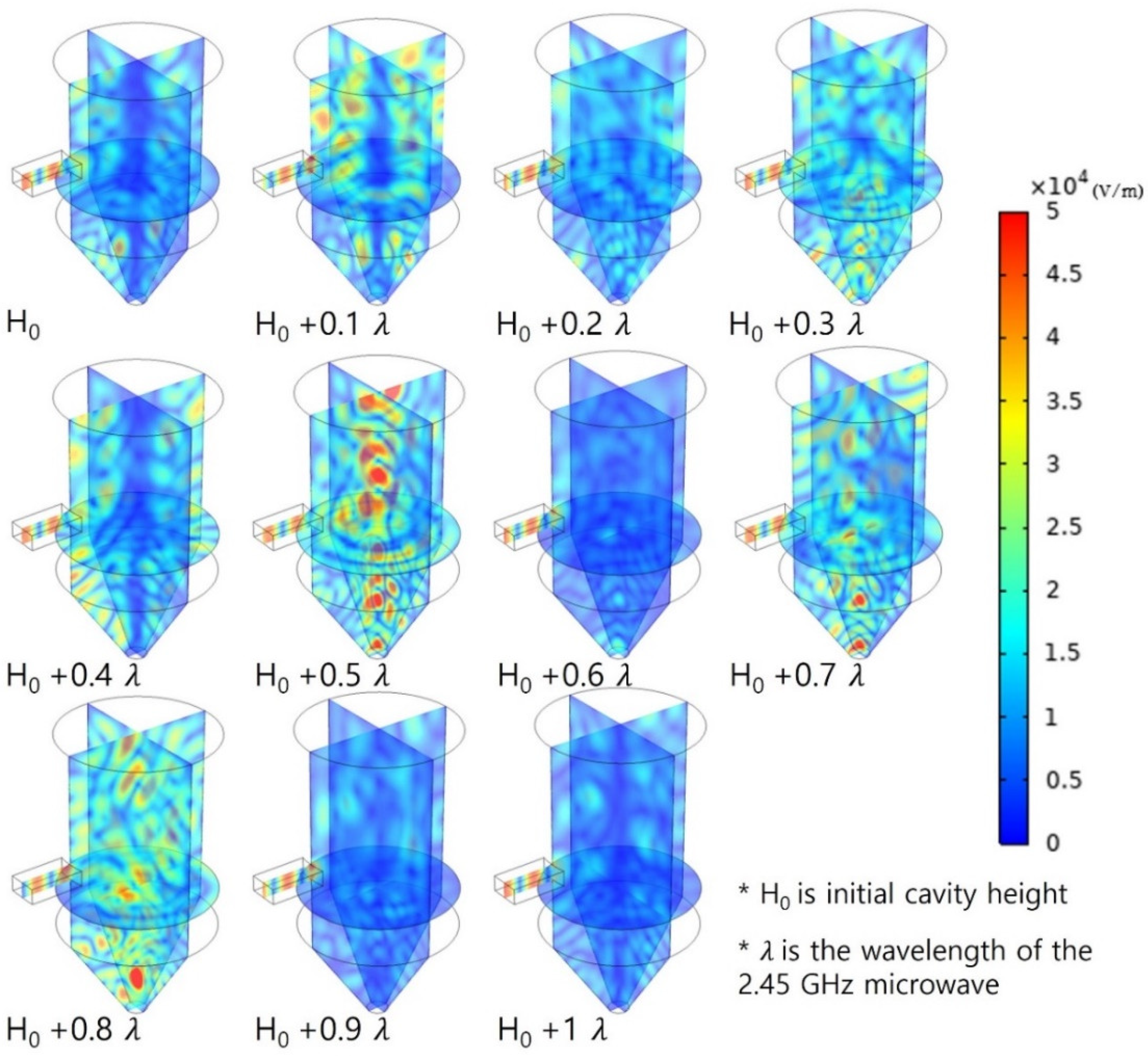 Polymers 14 00541 g006