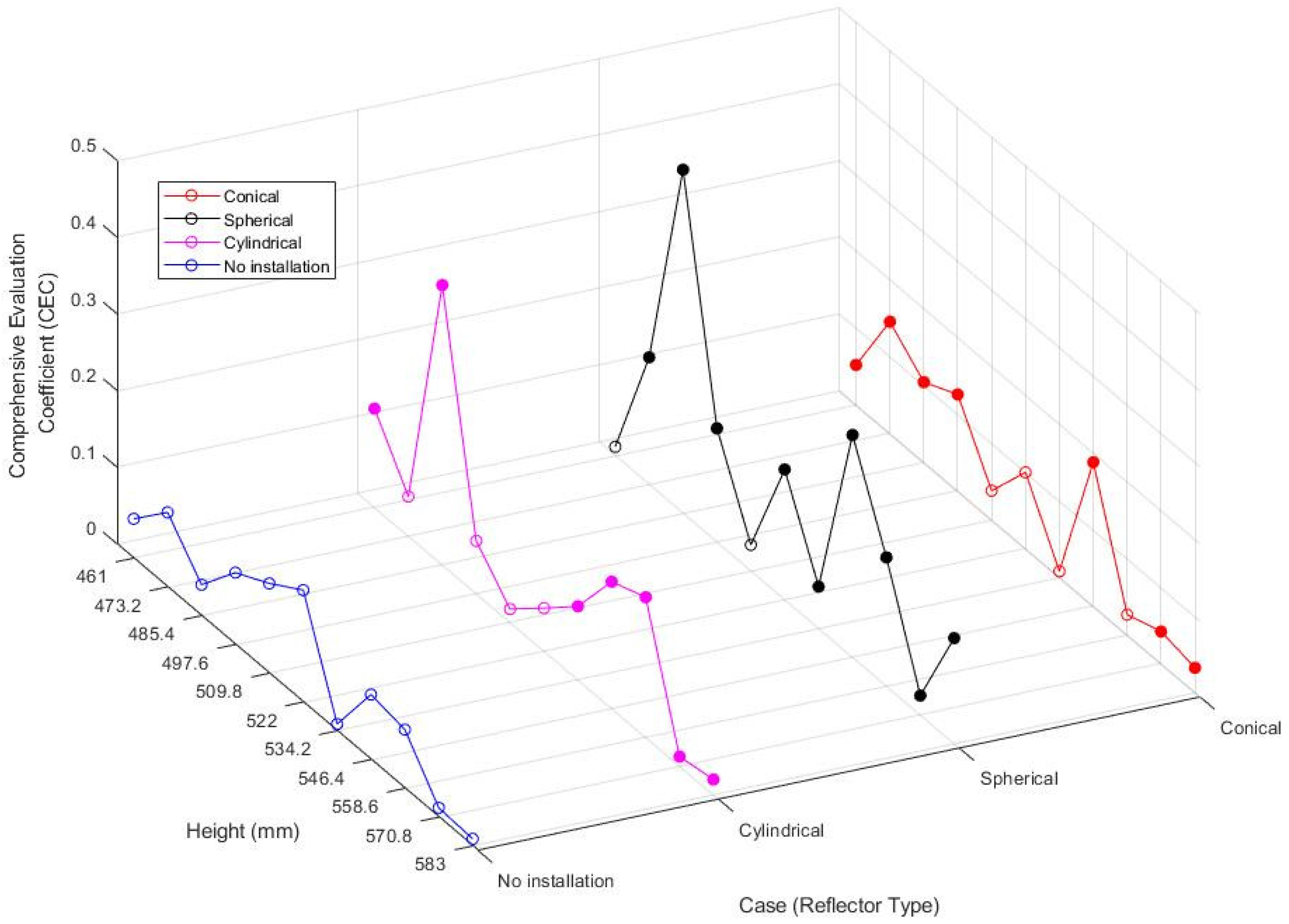 Polymers 14 00541 g009