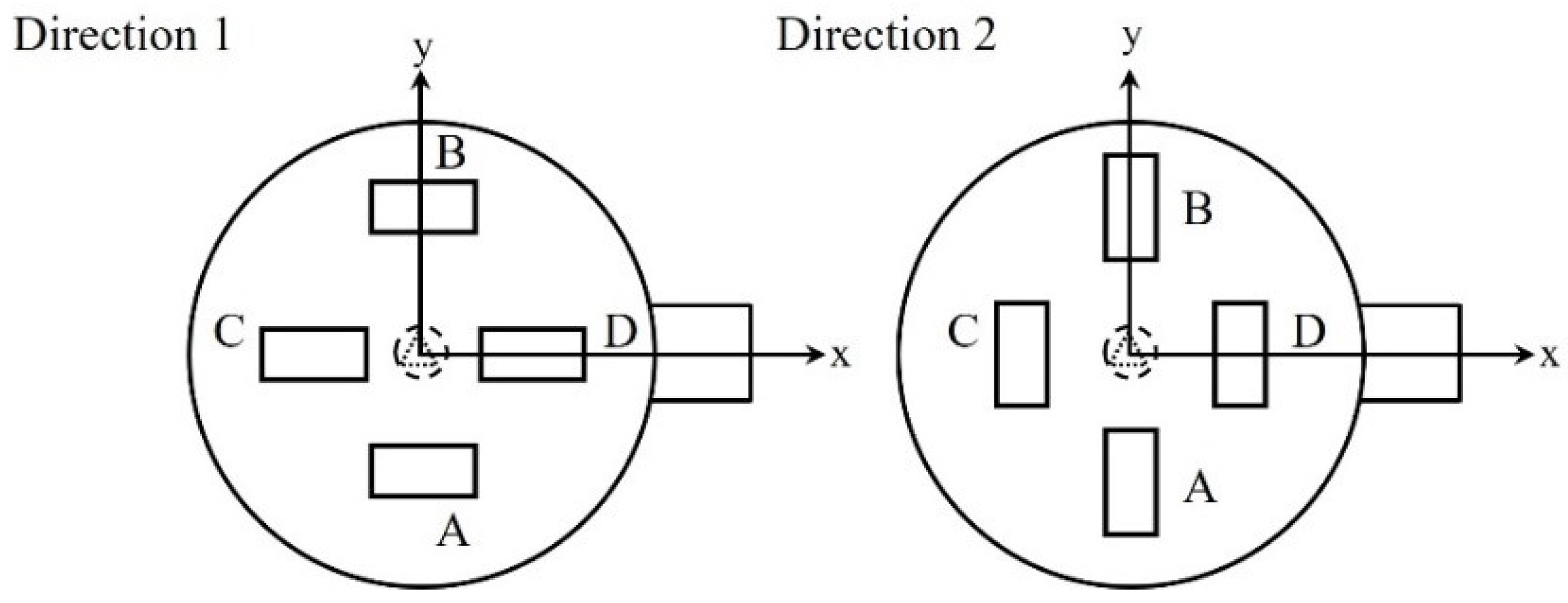 Polymers 14 00541 g010