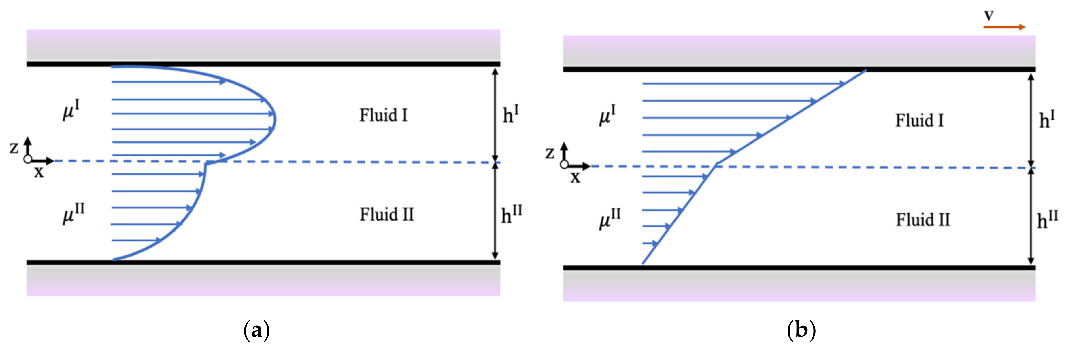 Polymers 14 00543 g001