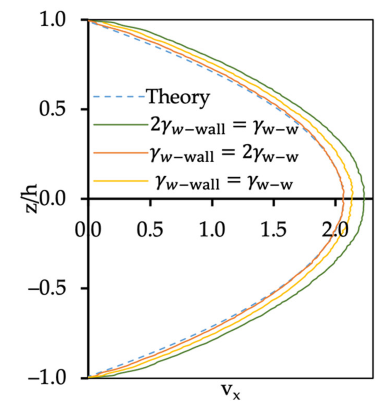 Polymers 14 00543 g003