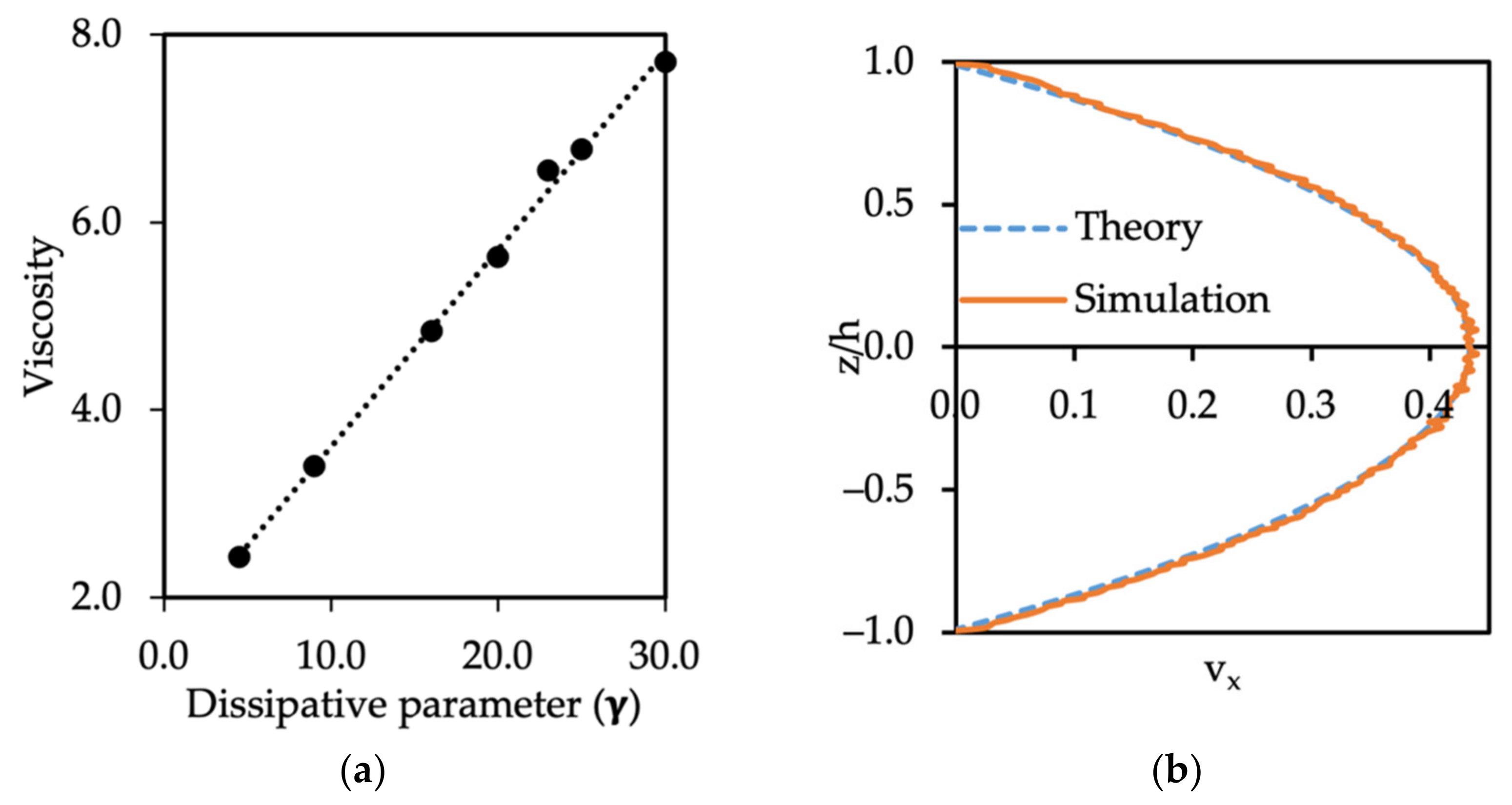 Polymers 14 00543 g004