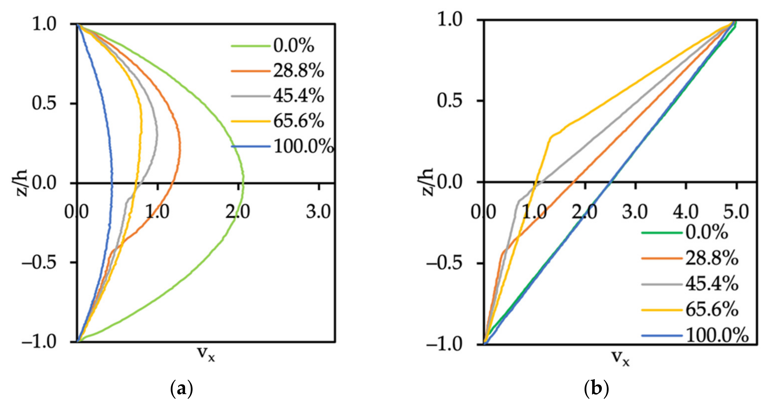 Polymers 14 00543 g005