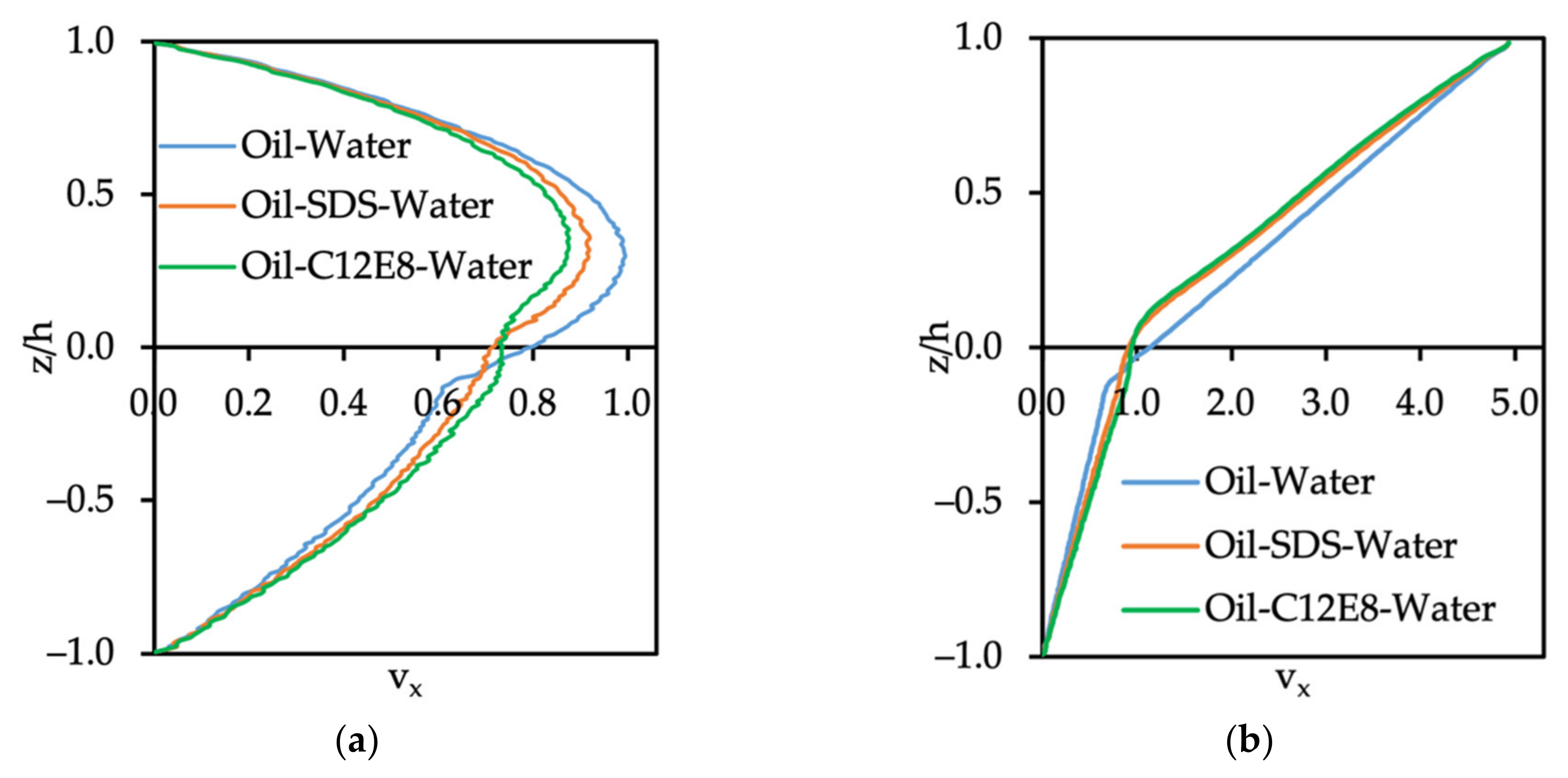 Polymers 14 00543 g007