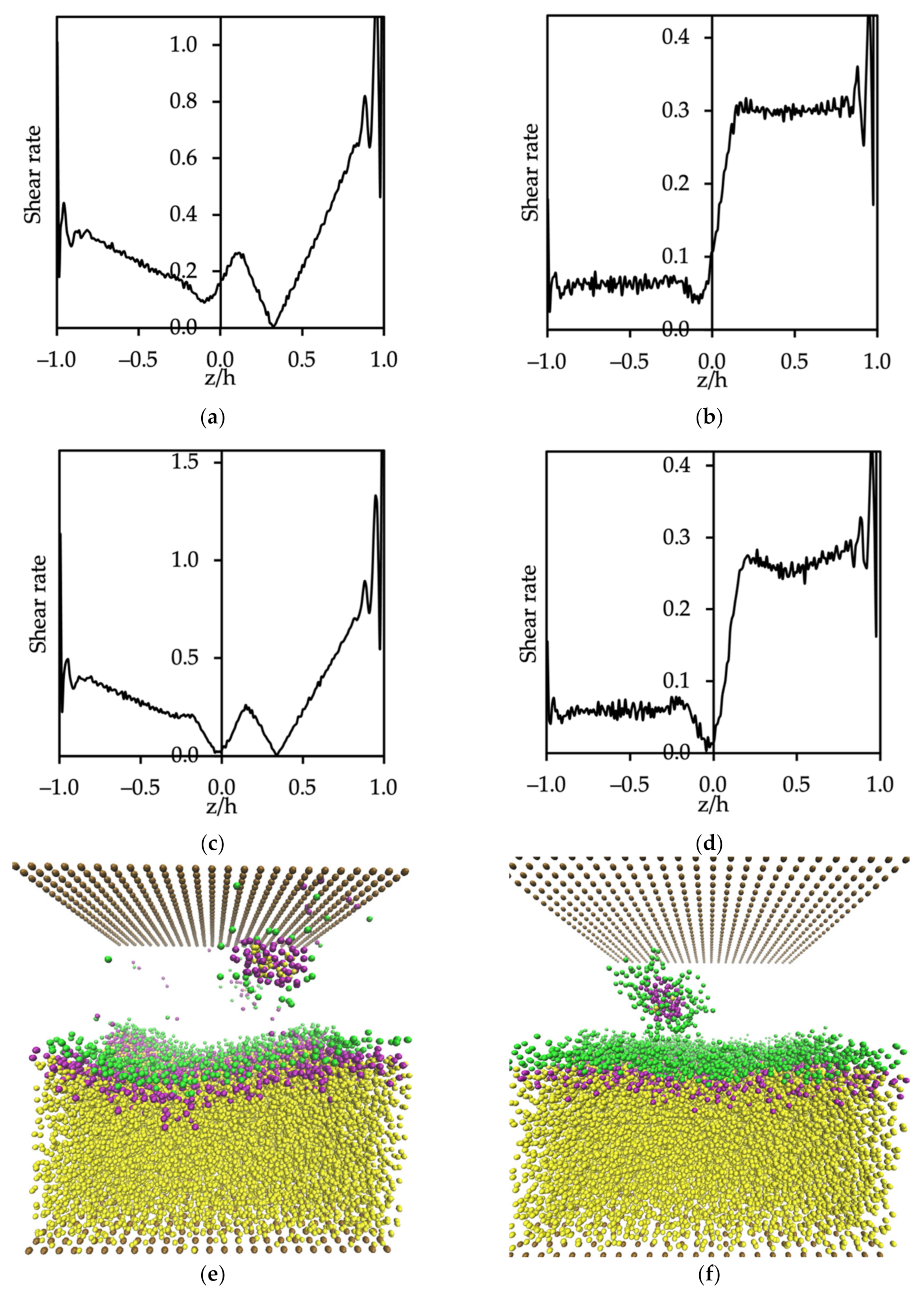 Polymers 14 00543 g009