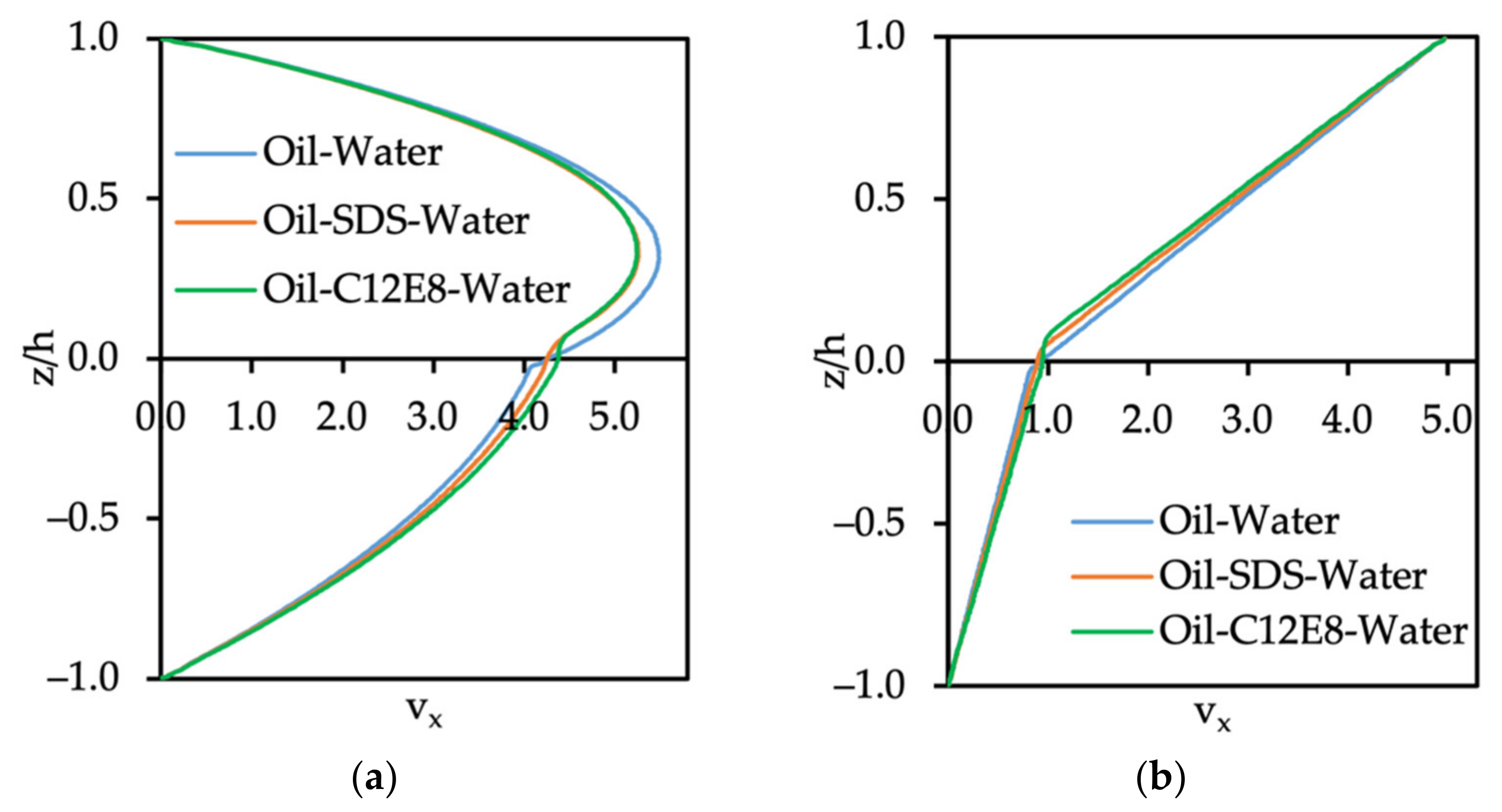 Polymers 14 00543 g011