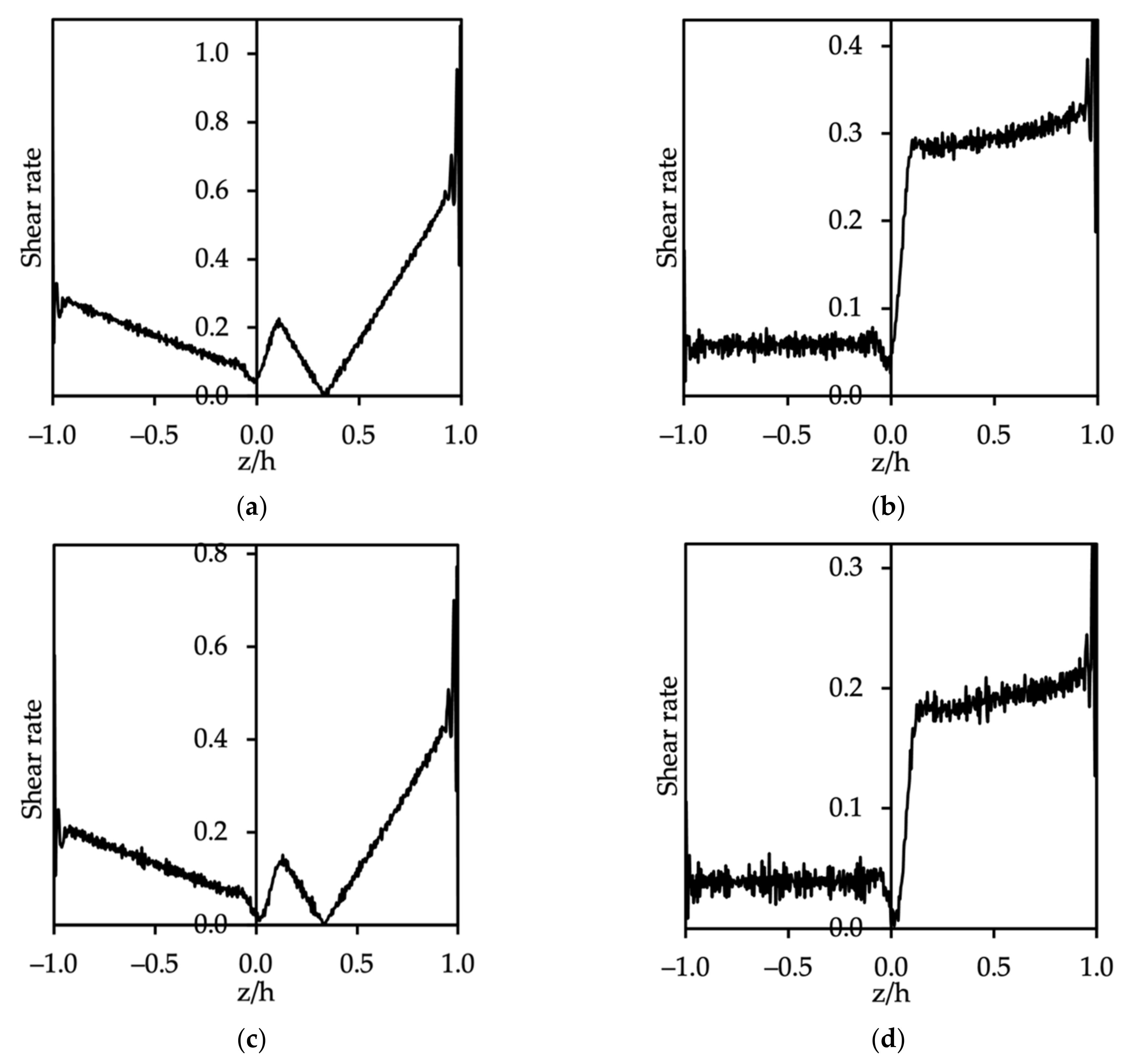 Polymers 14 00543 g012