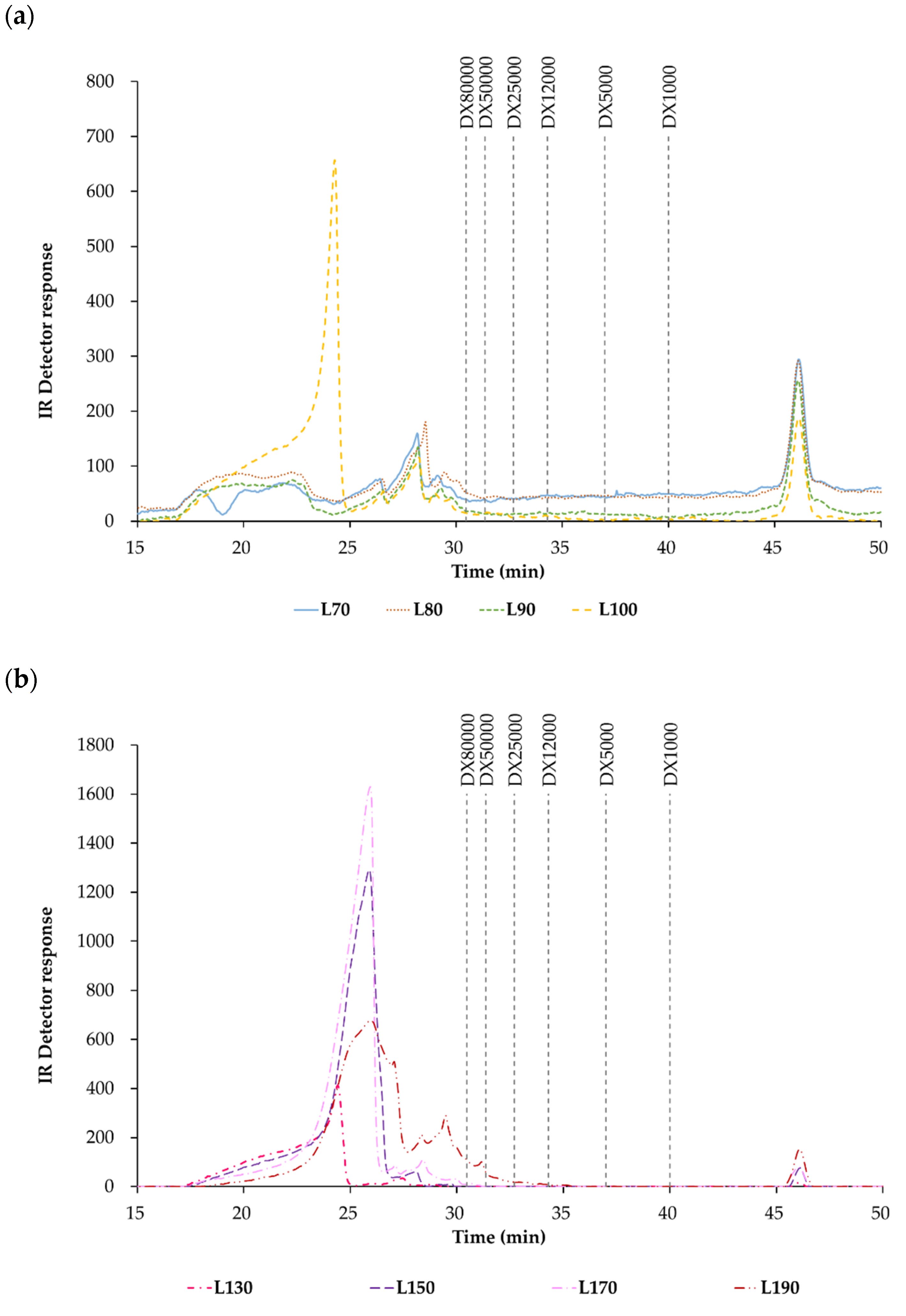 Polymers 14 00554 g003 Polymers 14 00554 g003
