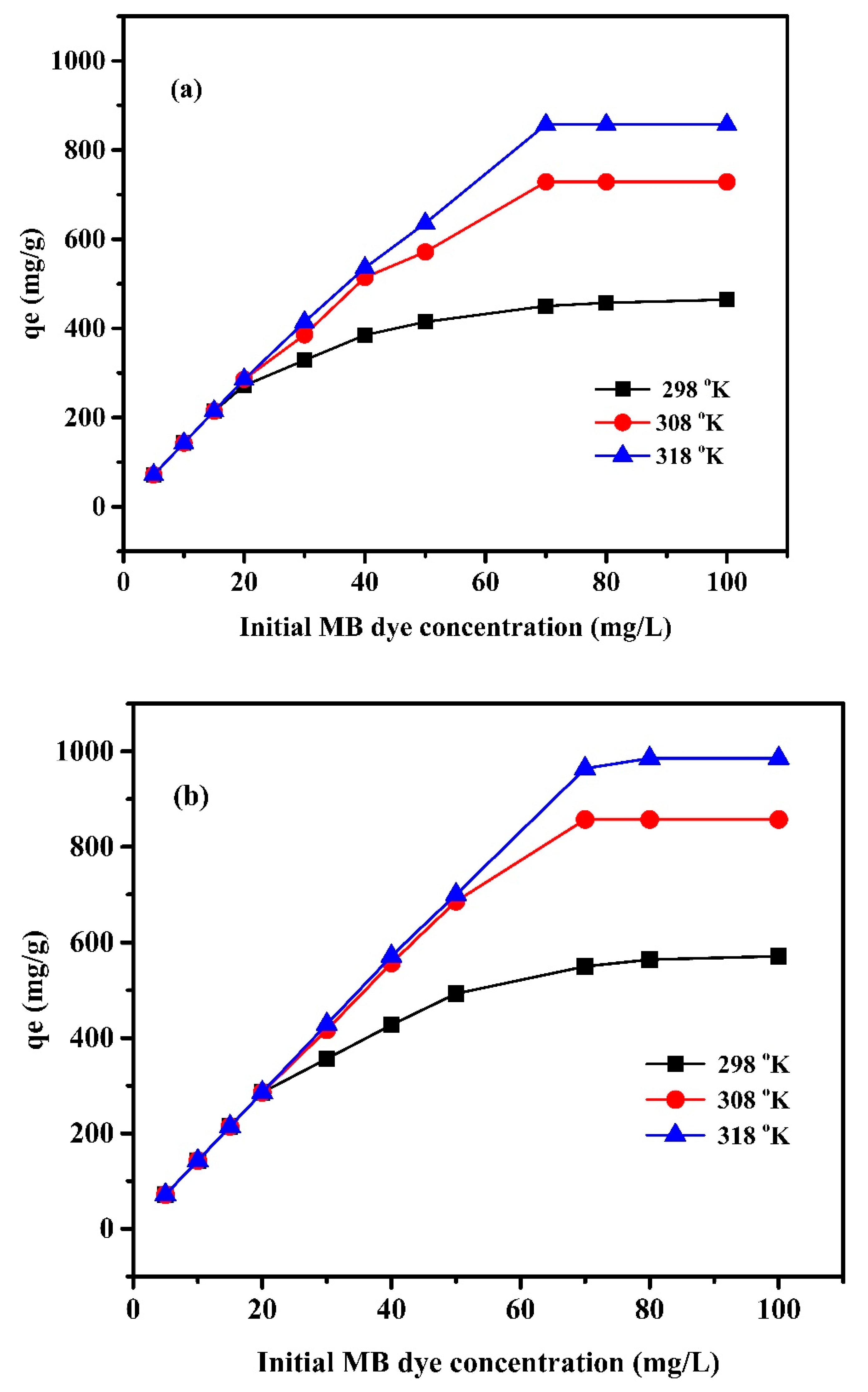 Polymers 14 00567 g008
