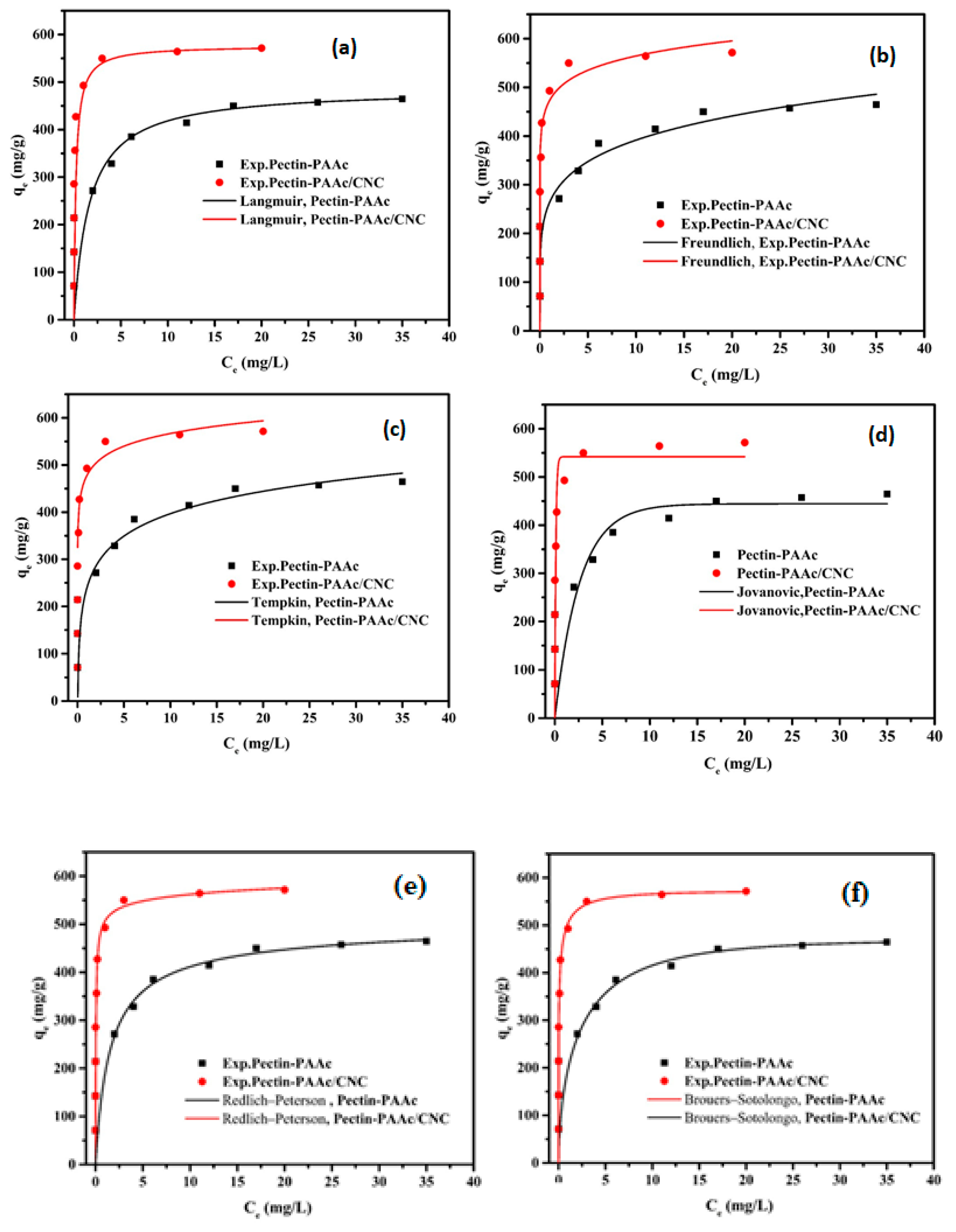 Polymers 14 00567 g011