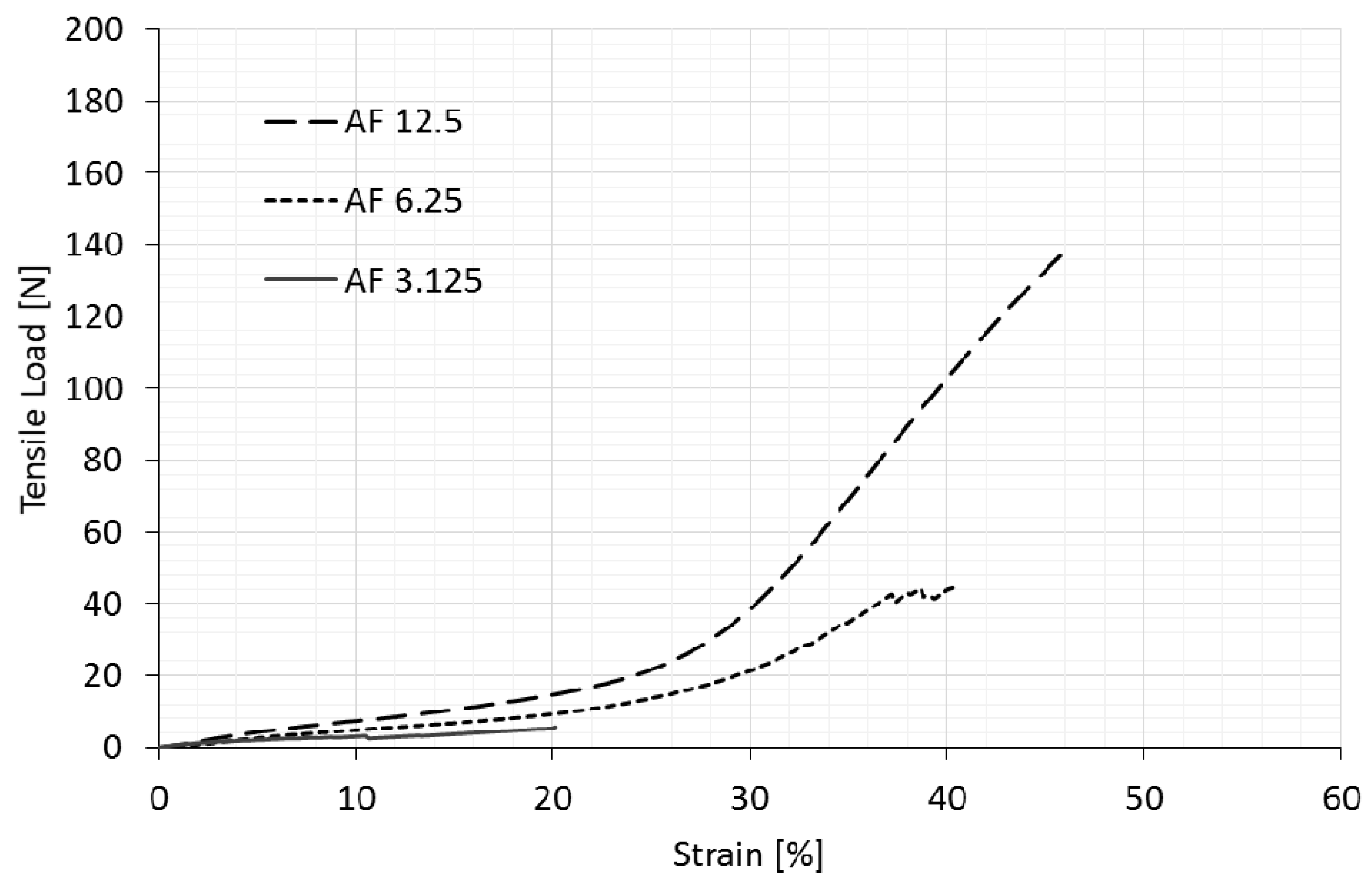 Polymers 14 00571 g003