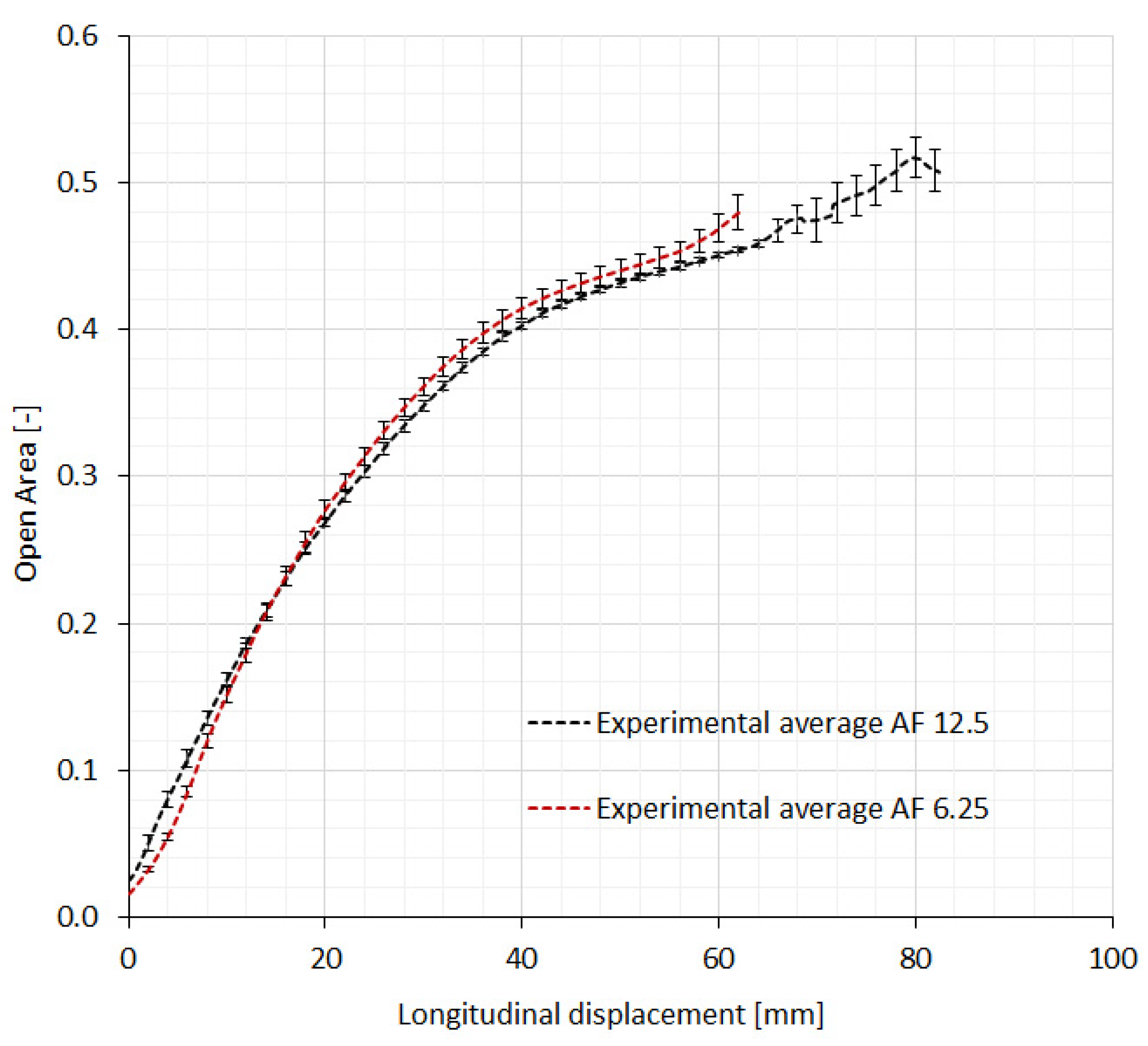 Polymers 14 00571 g007