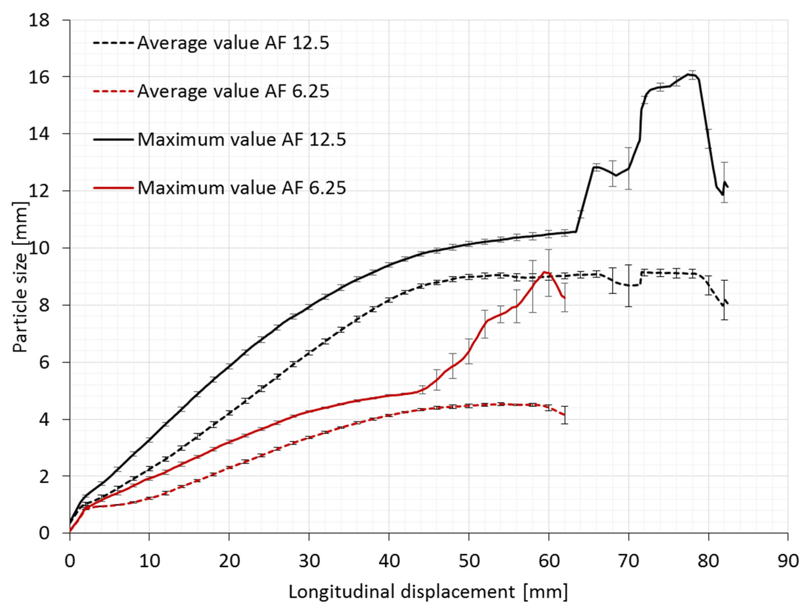 Polymers 14 00571 g008