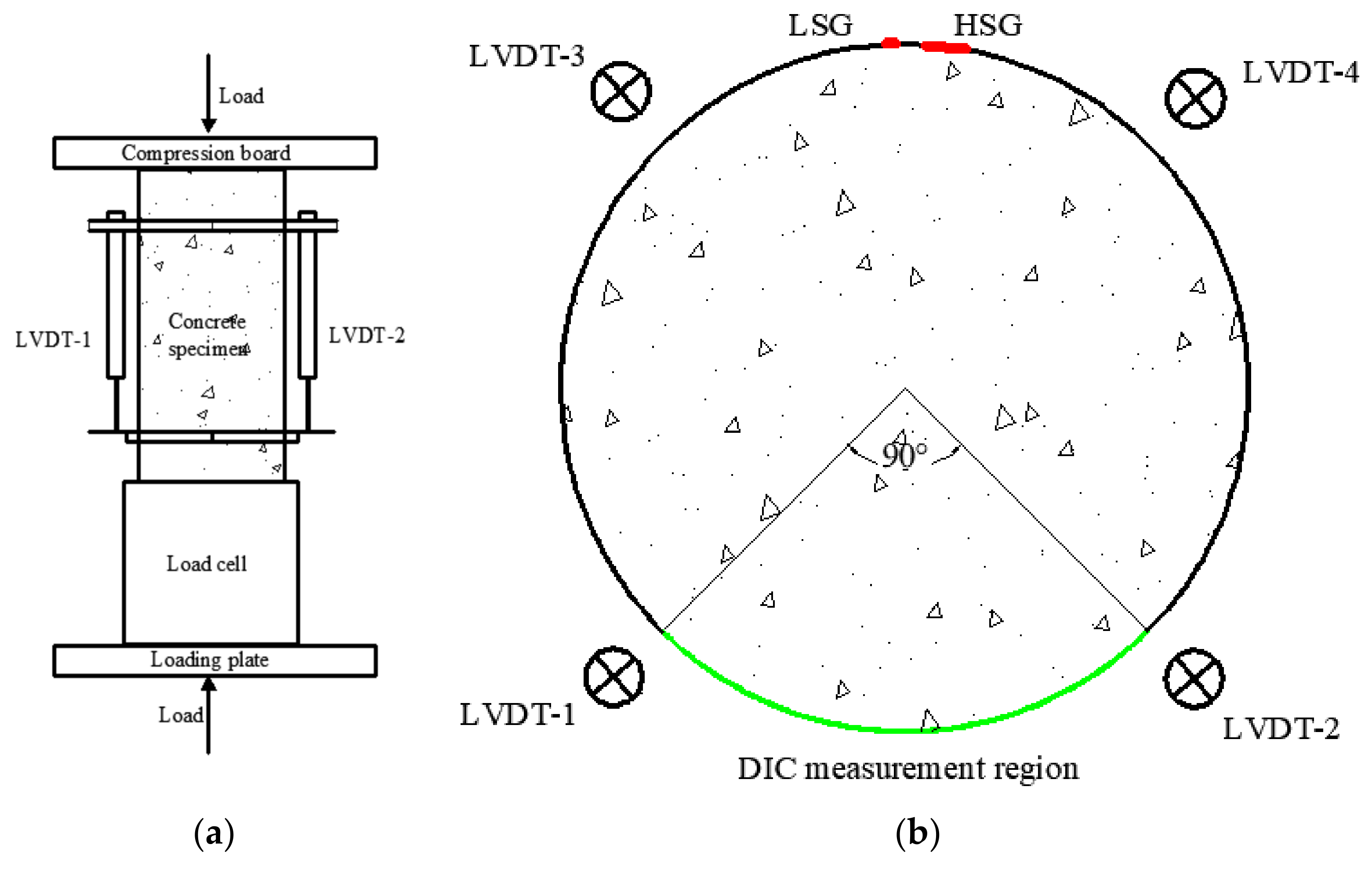 Polymers 14 00581 g005