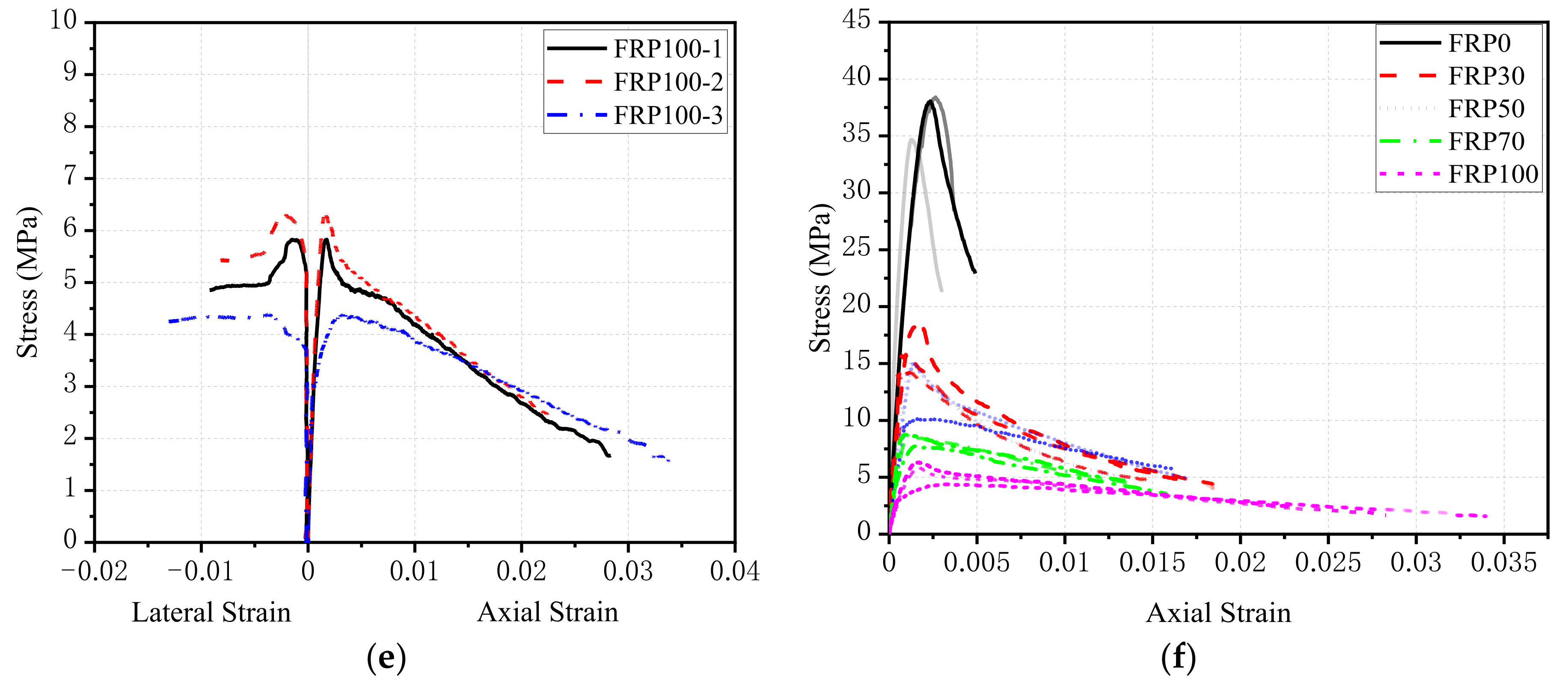 Polymers 14 00581 g009b