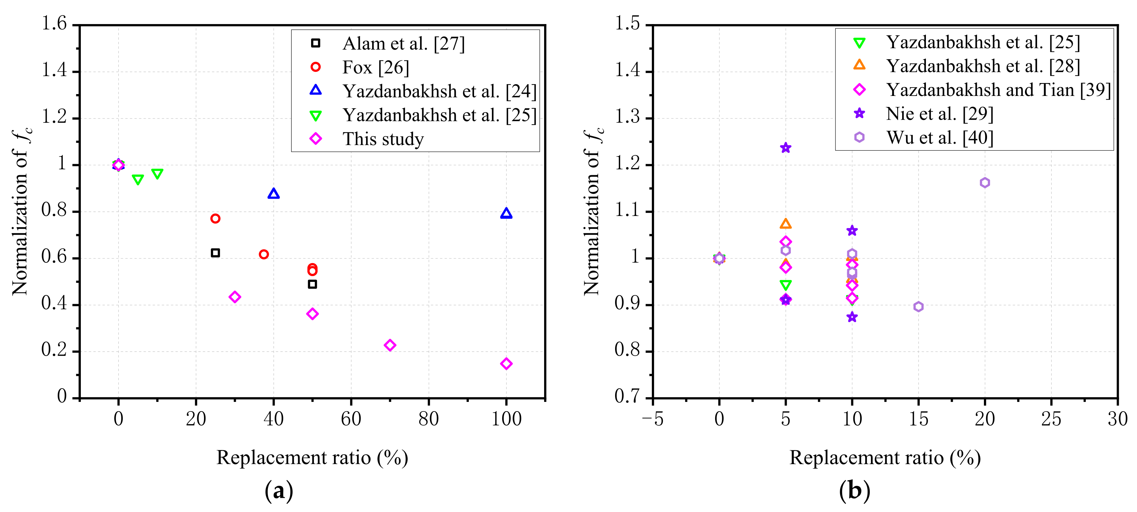 Polymers 14 00581 g010