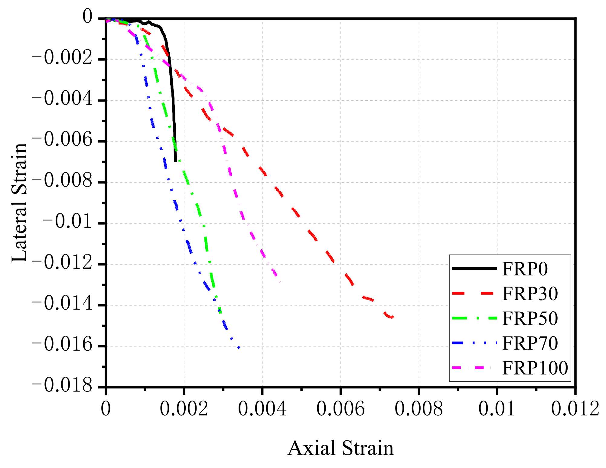 Polymers 14 00581 g011