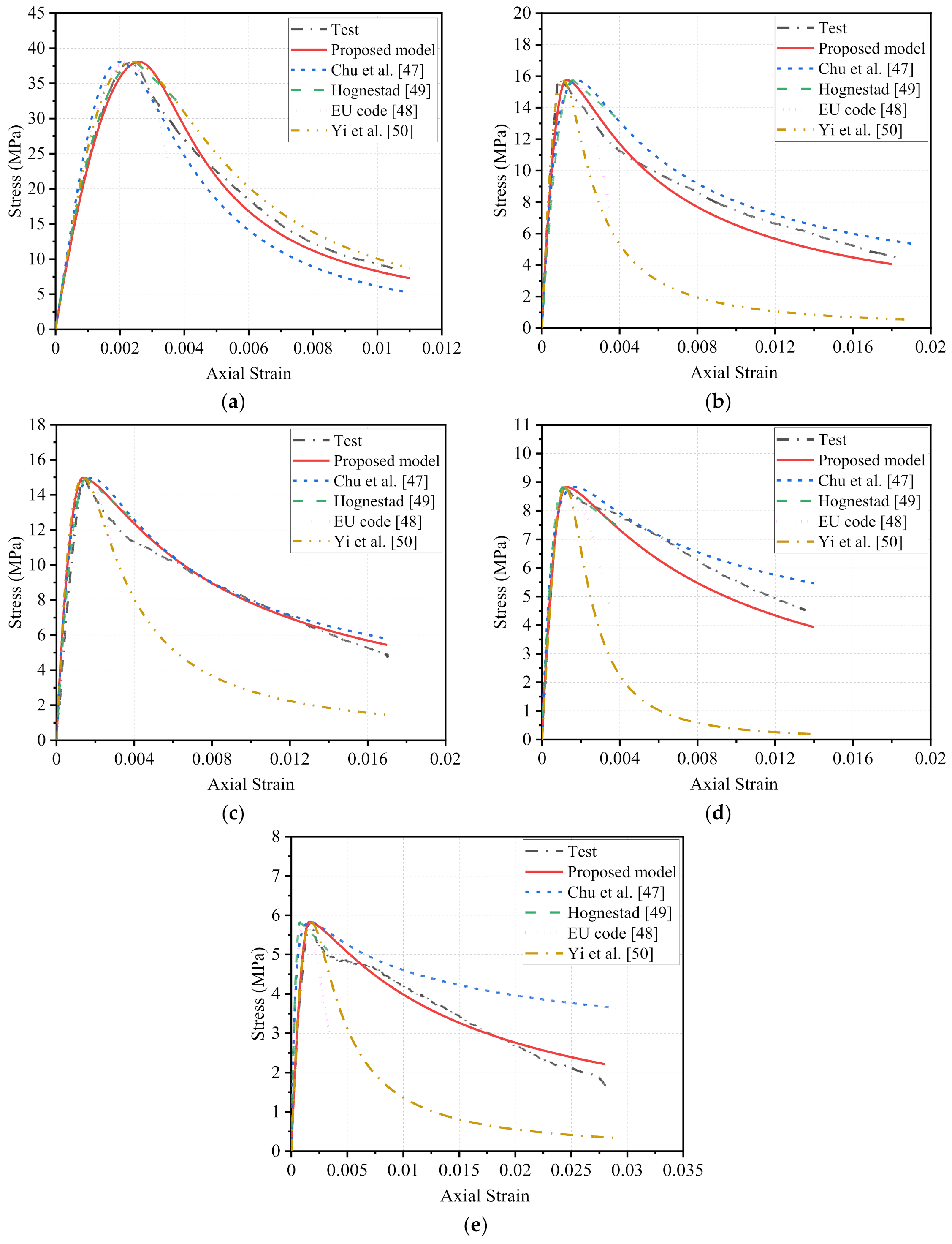 Polymers 14 00581 g013