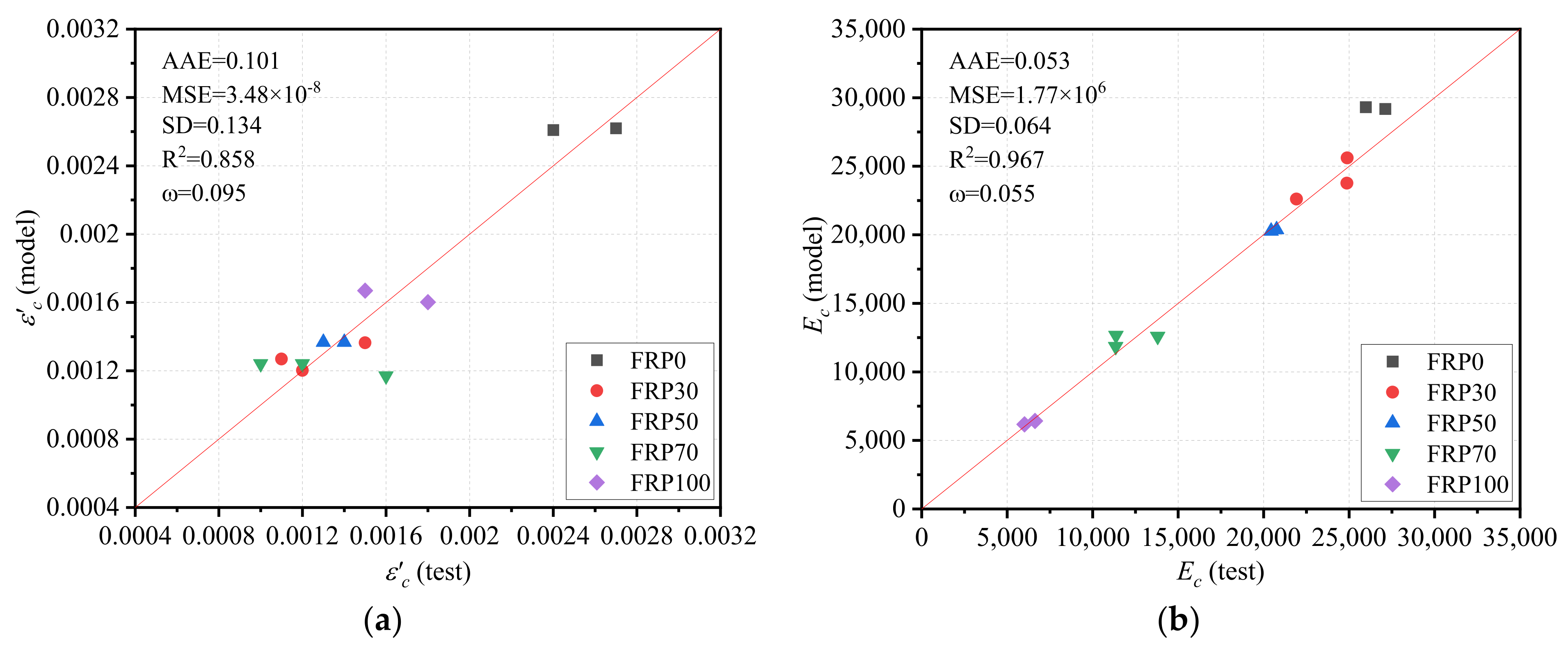 Polymers 14 00581 g015