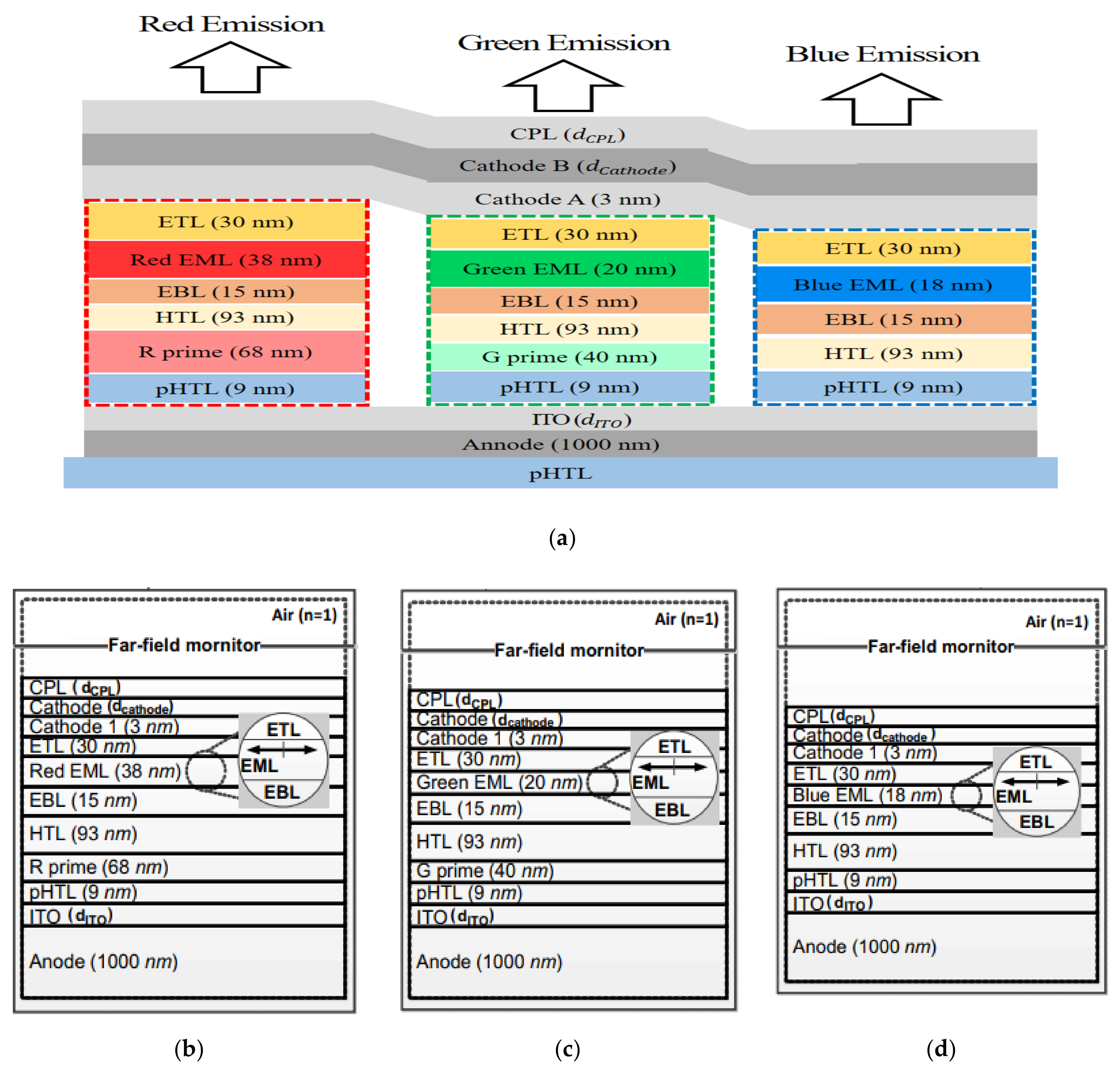 Polymers 14 00585 g001