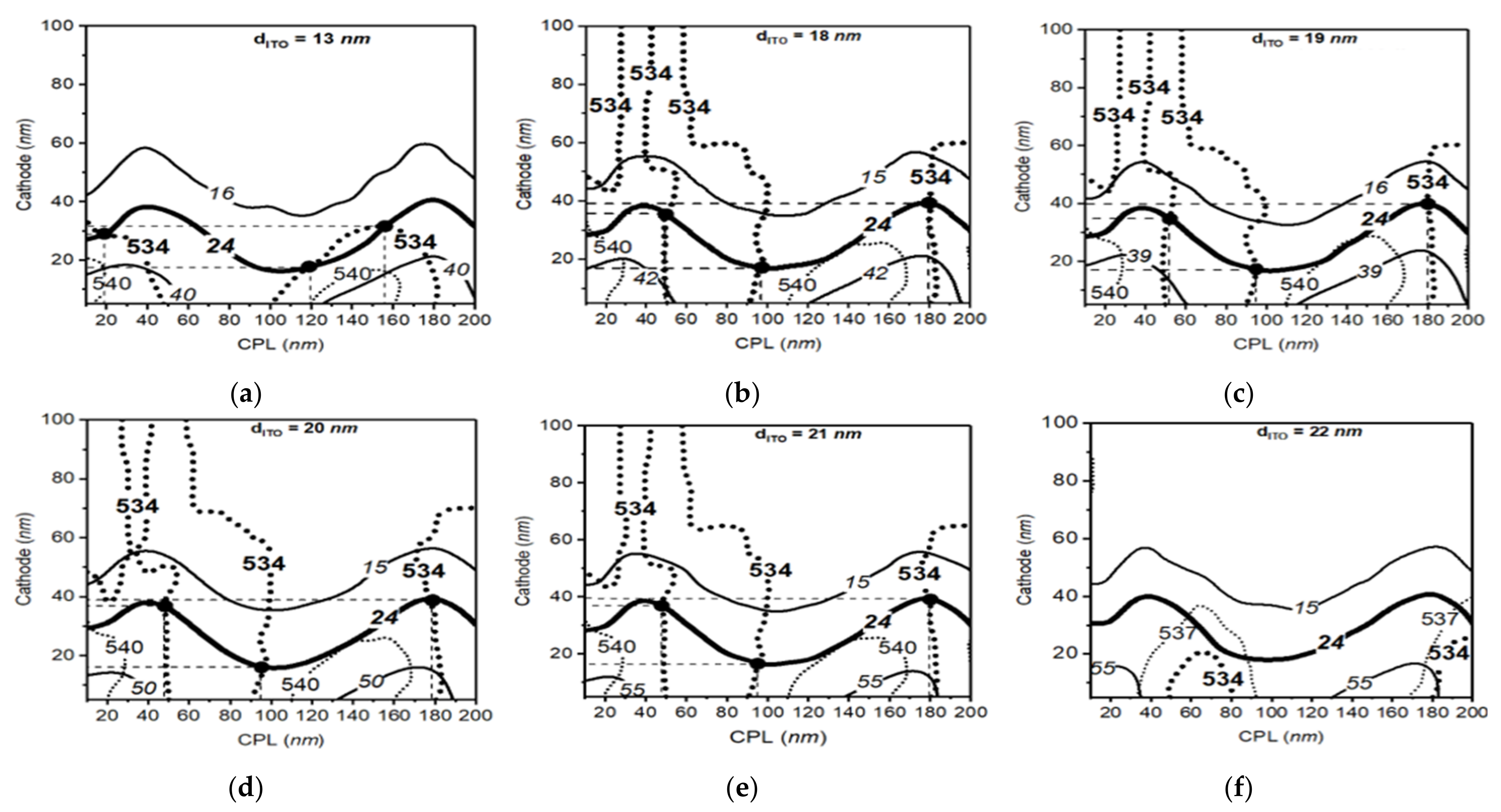 Polymers 14 00585 g004