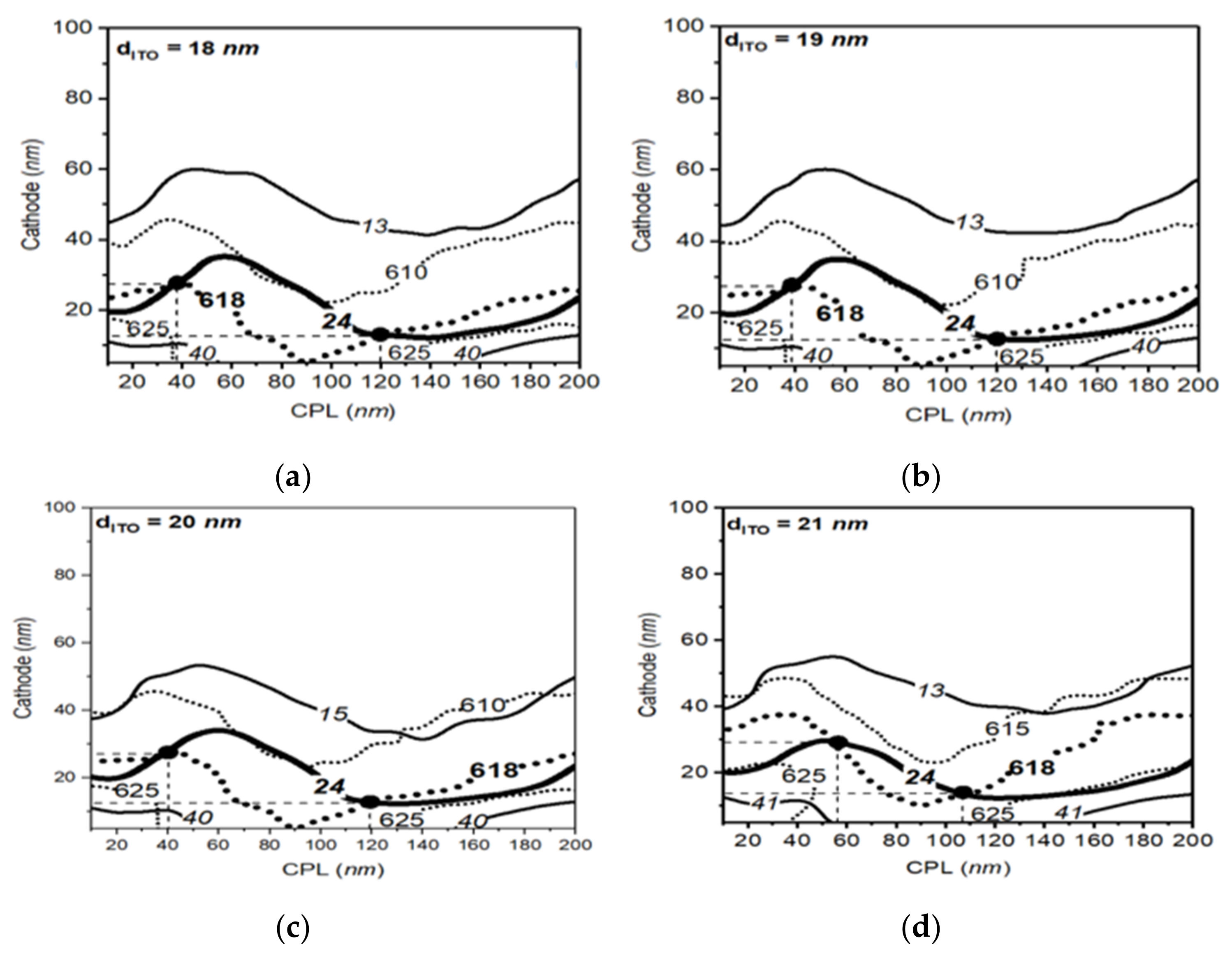Polymers 14 00585 g006
