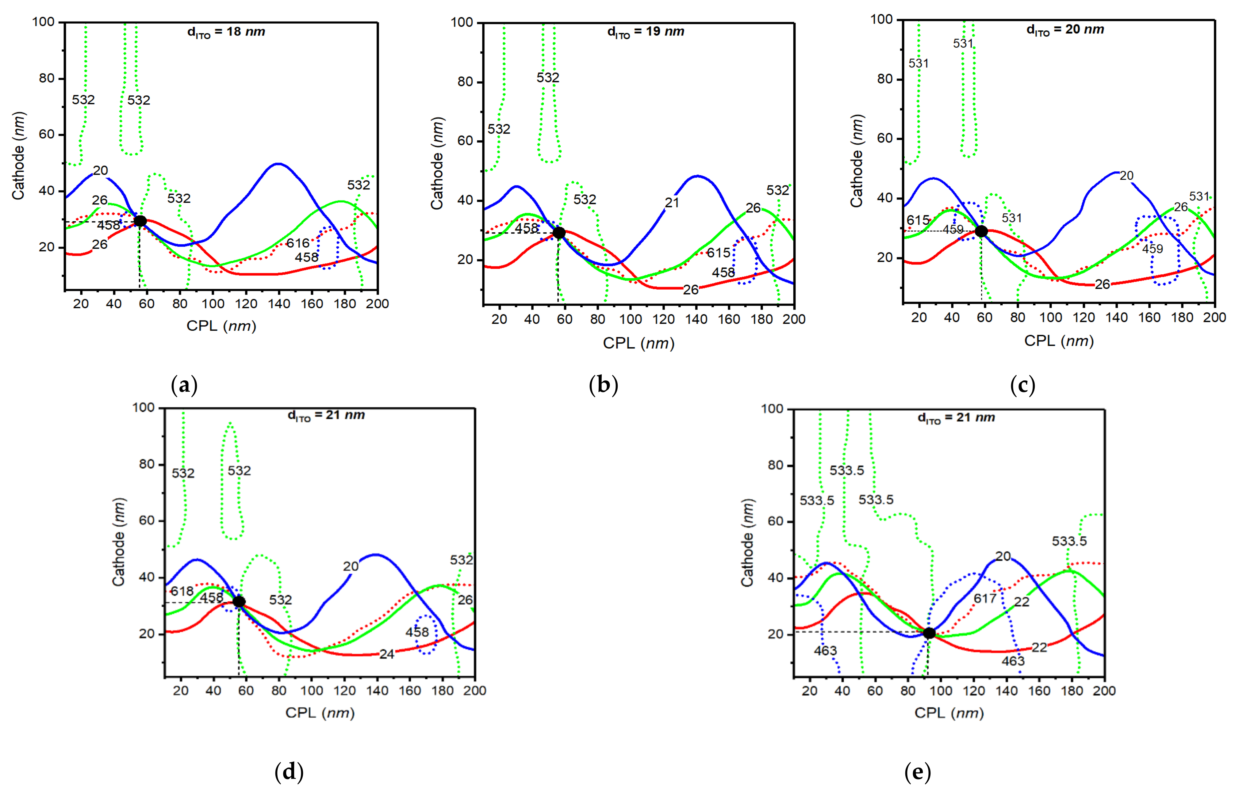 Polymers 14 00585 g007