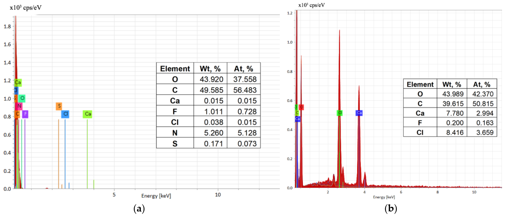 Polymers 14 00588 g004