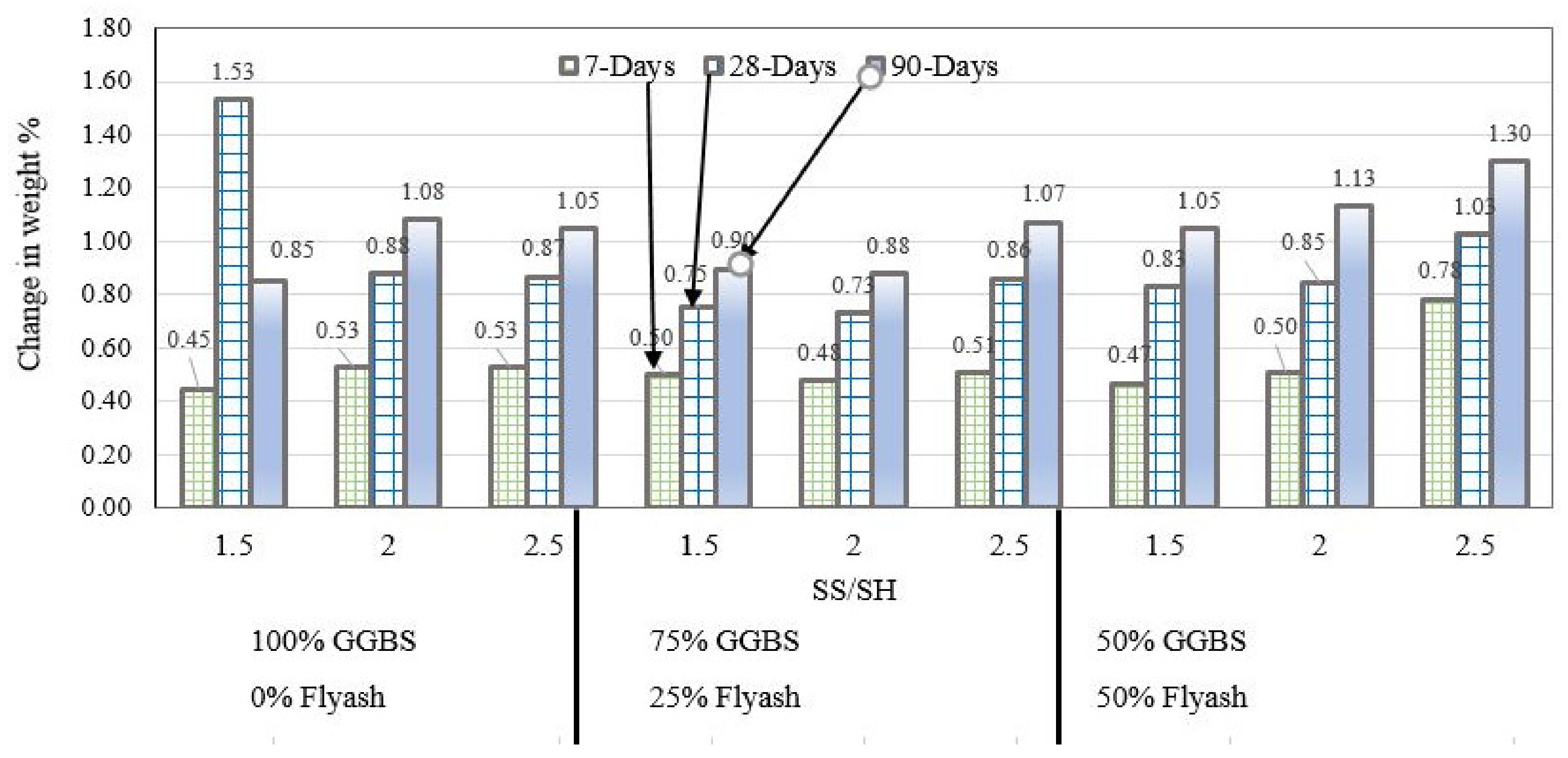 Polymers 14 00591 g005