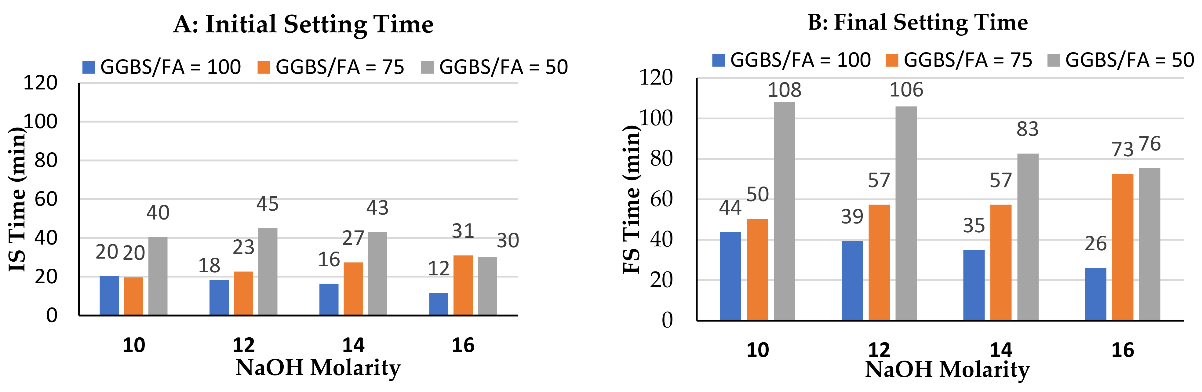 Polymers 14 00591 g006