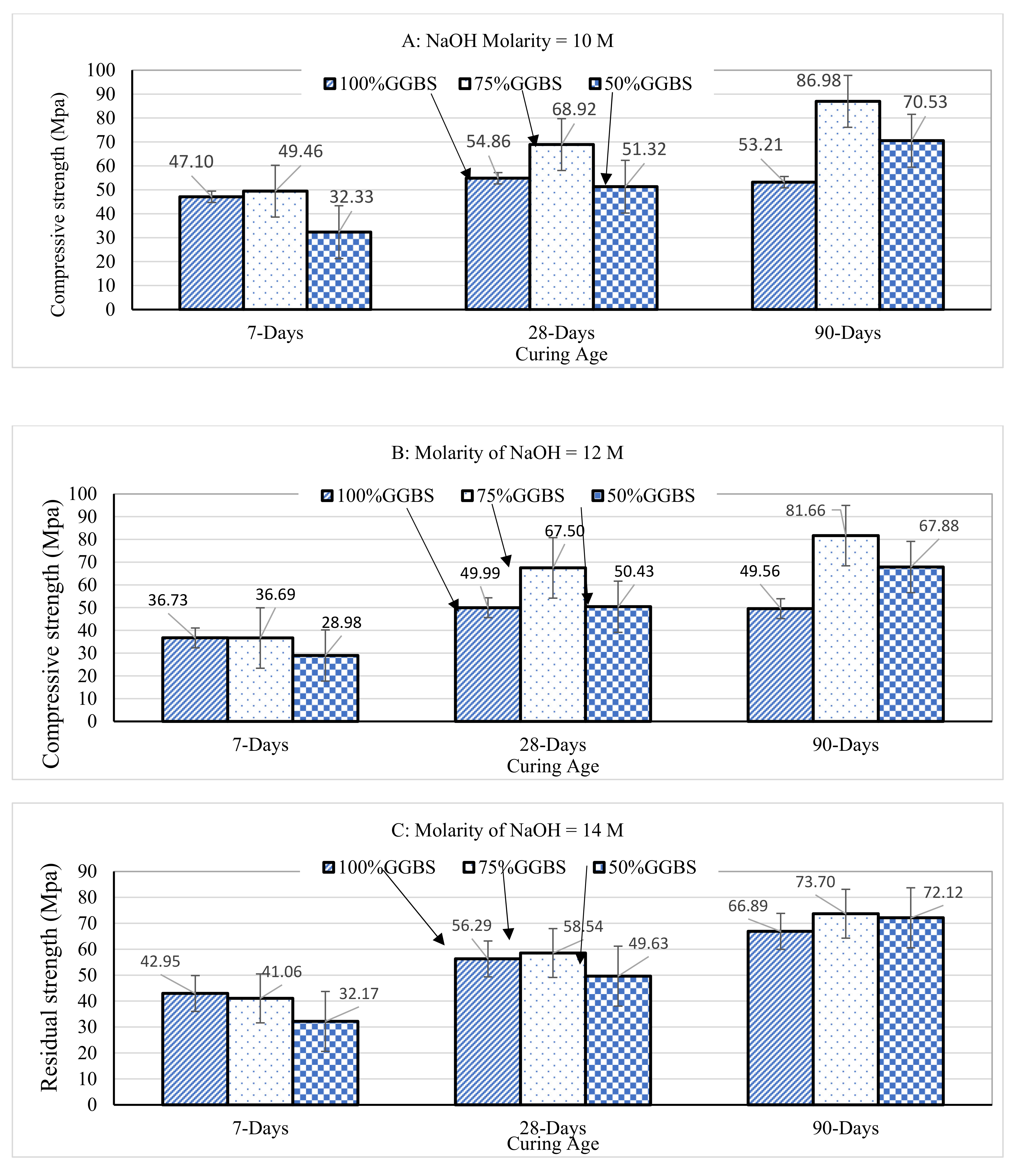 Polymers 14 00591 g007a