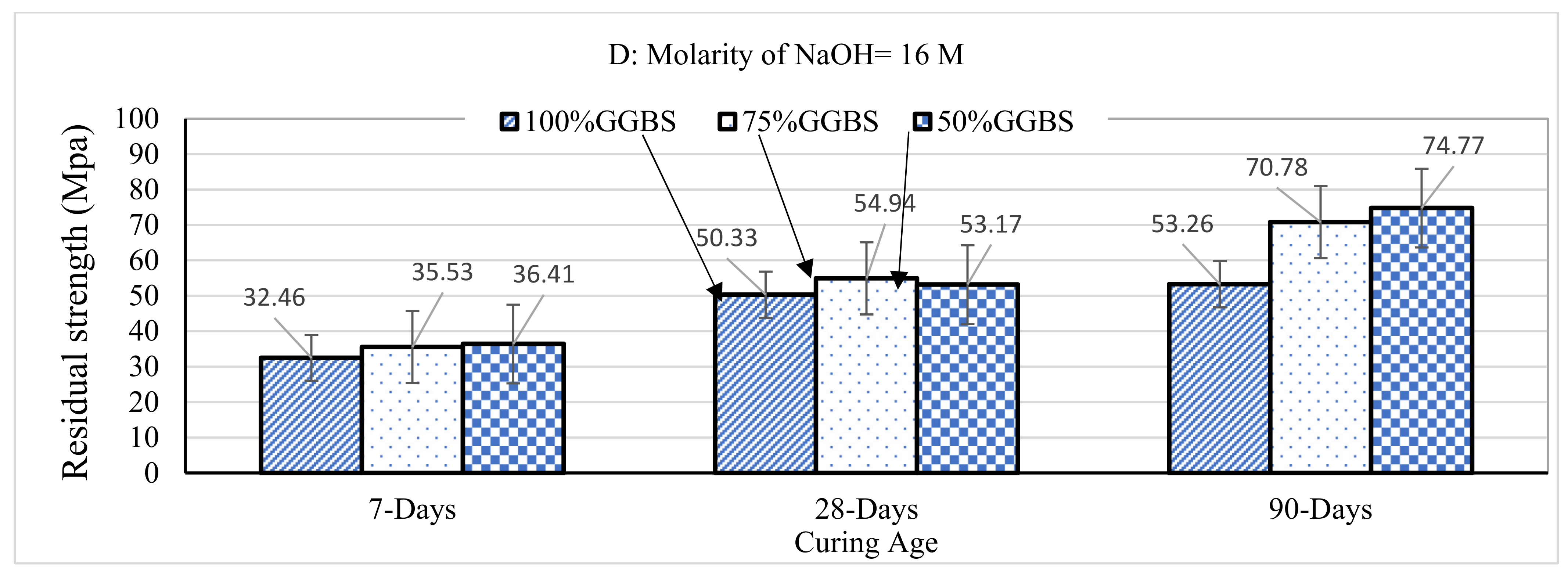 Polymers 14 00591 g007b