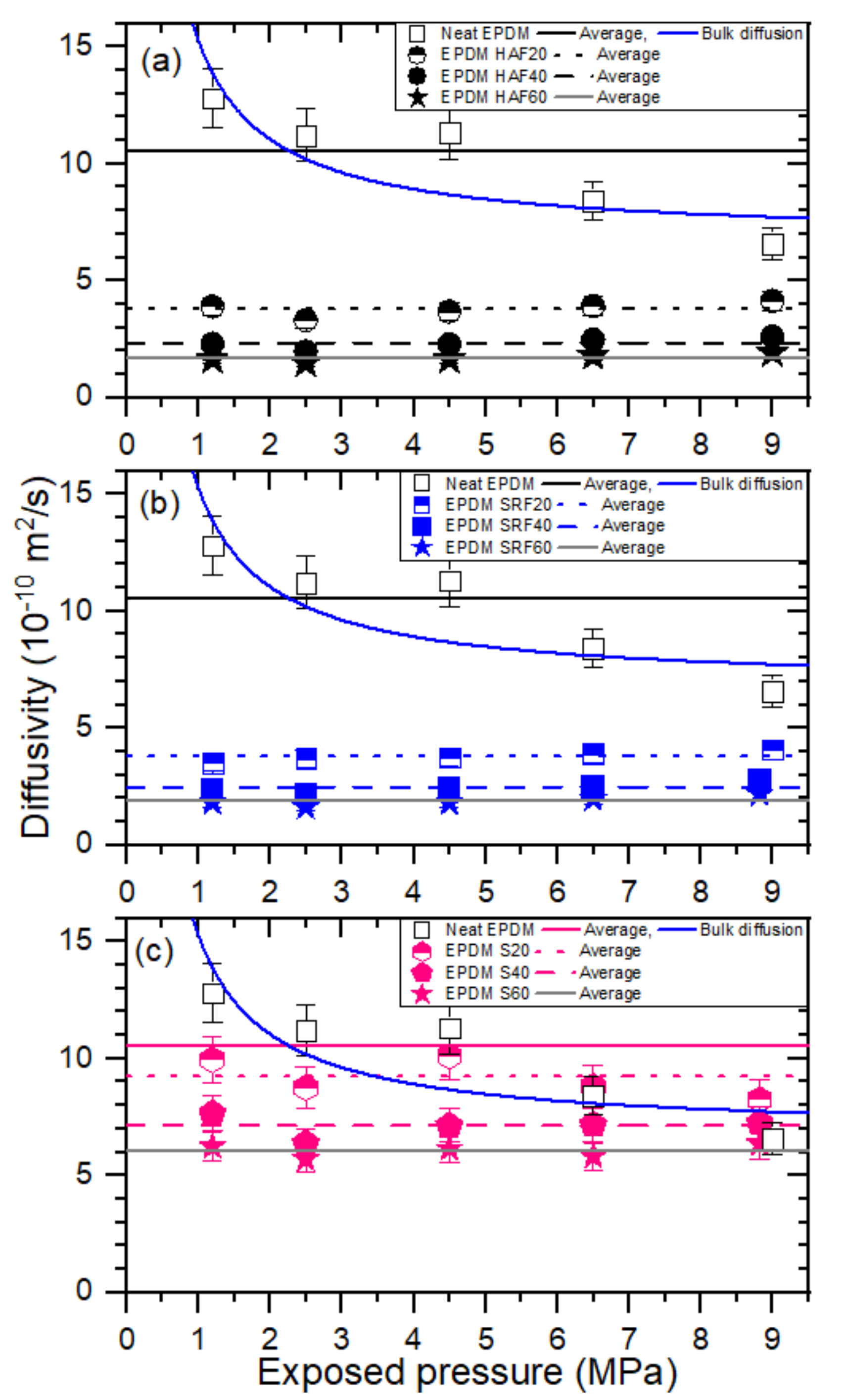 Polymers 14 00592 g006