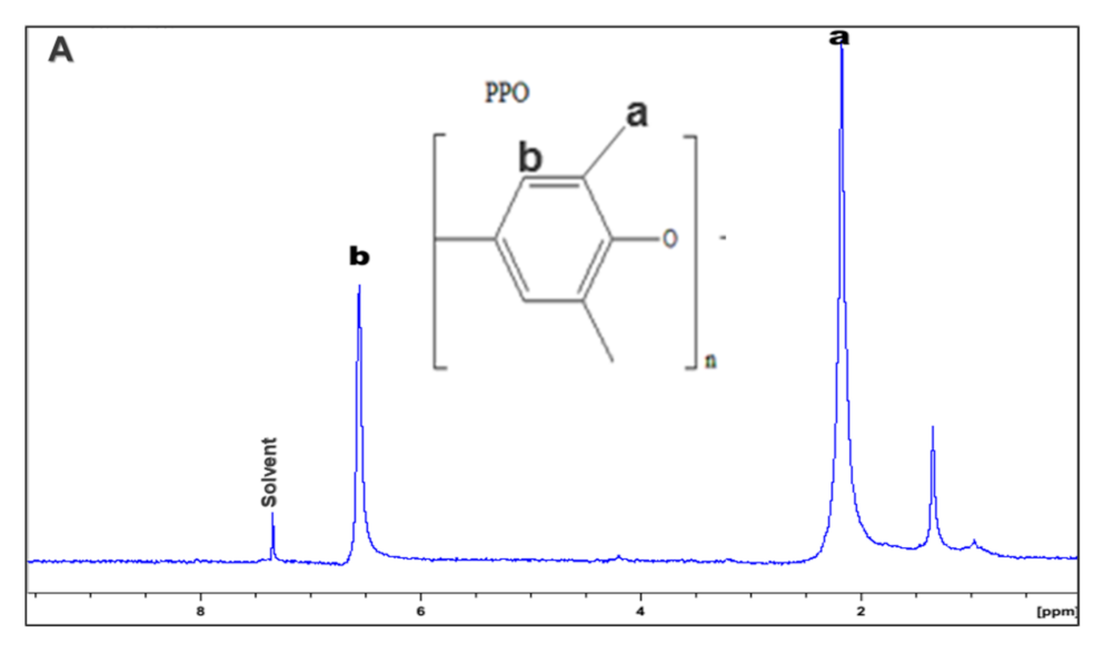 Polymers 14 00595 g004a Polymers 14 00595 g004a