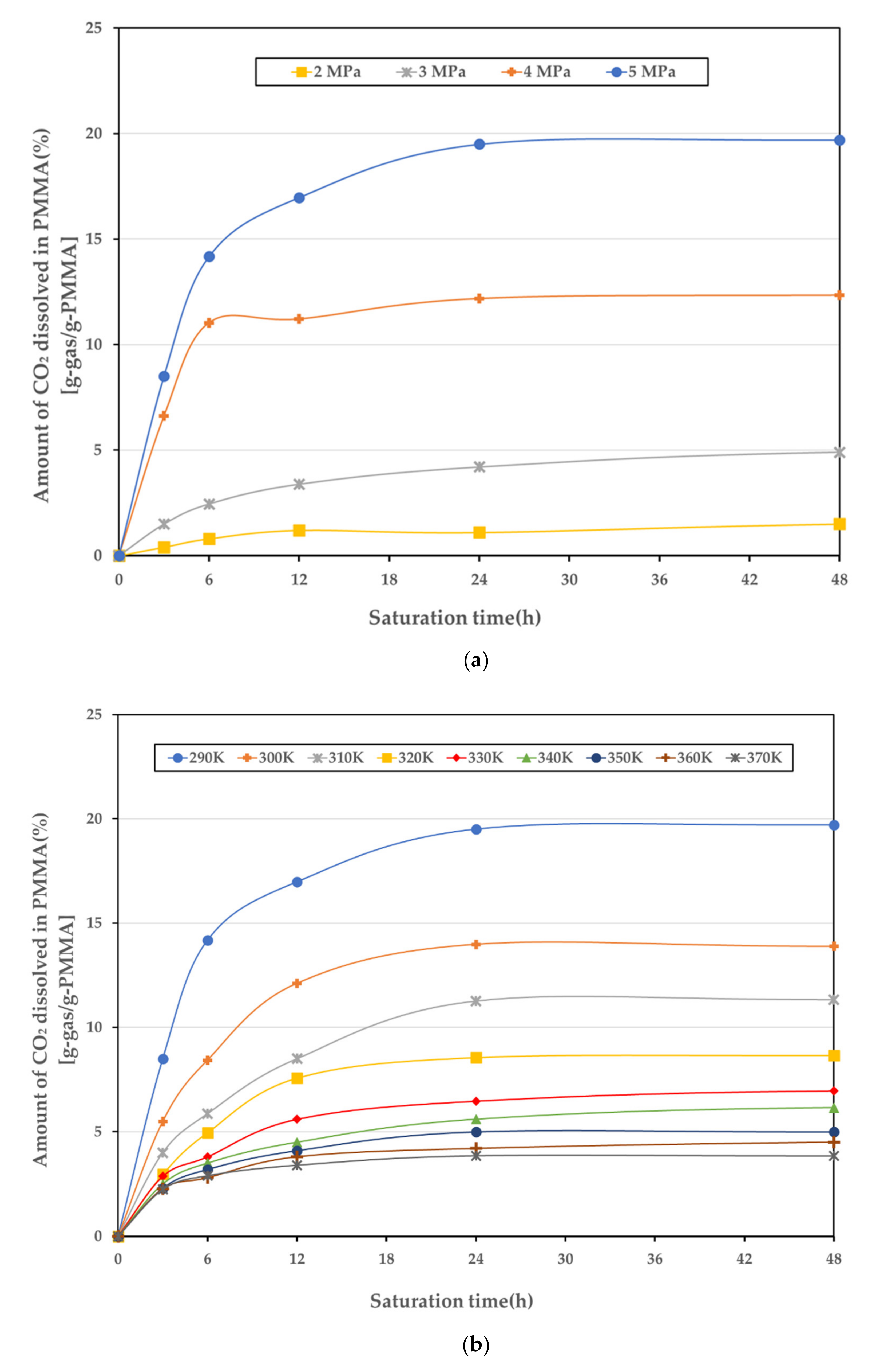 Polymers 14 00596 g005