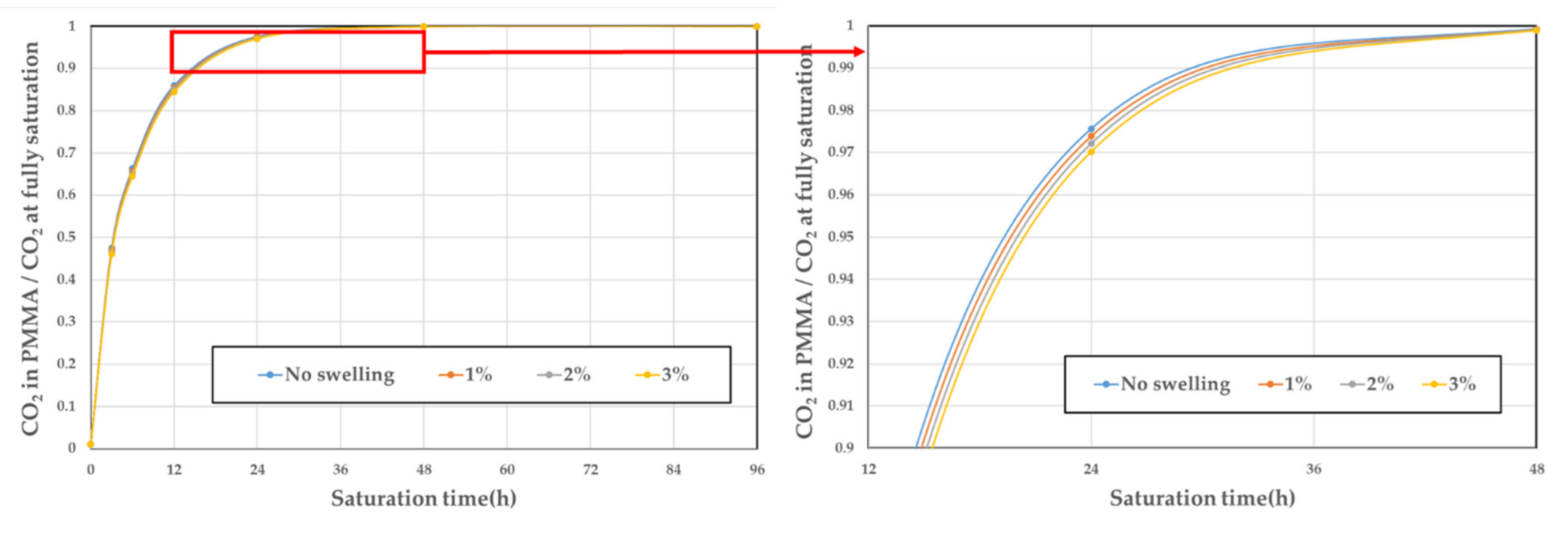 Polymers 14 00596 g008