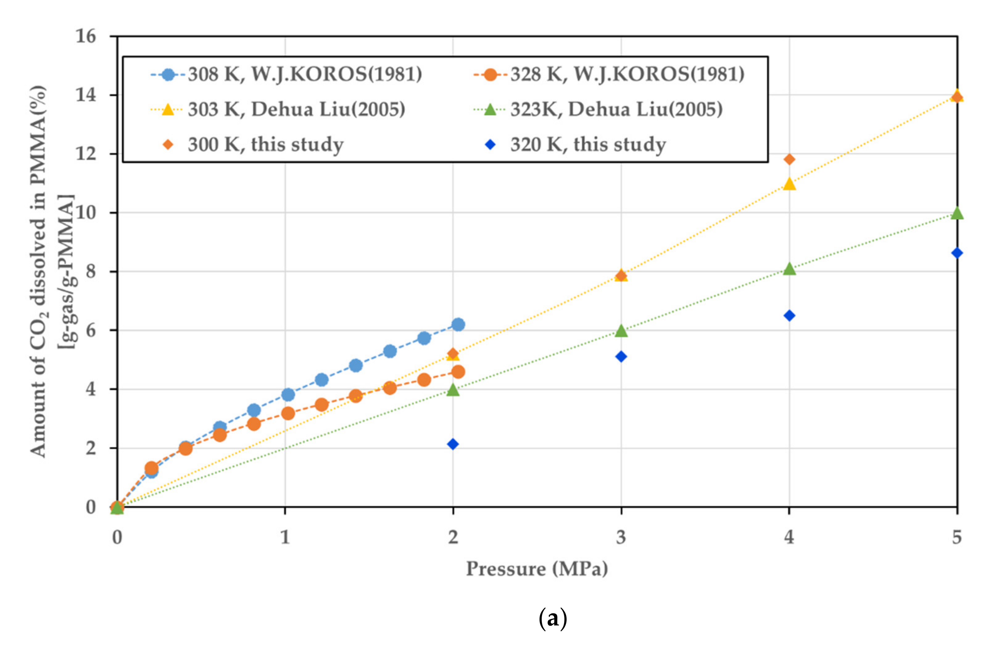 Polymers 14 00596 g011a