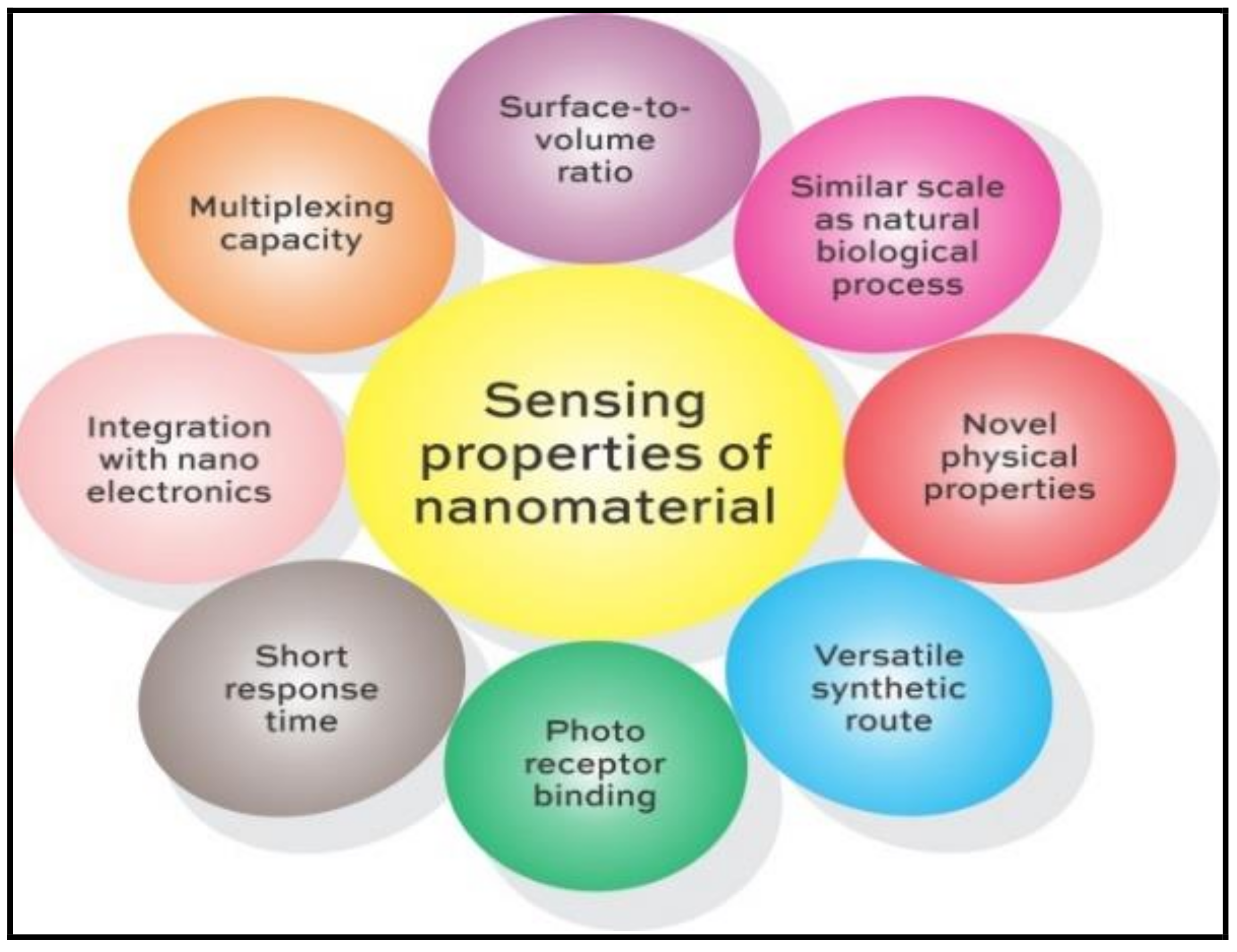 Polymers 14 00601 g001 Polymers 14 00601 g001