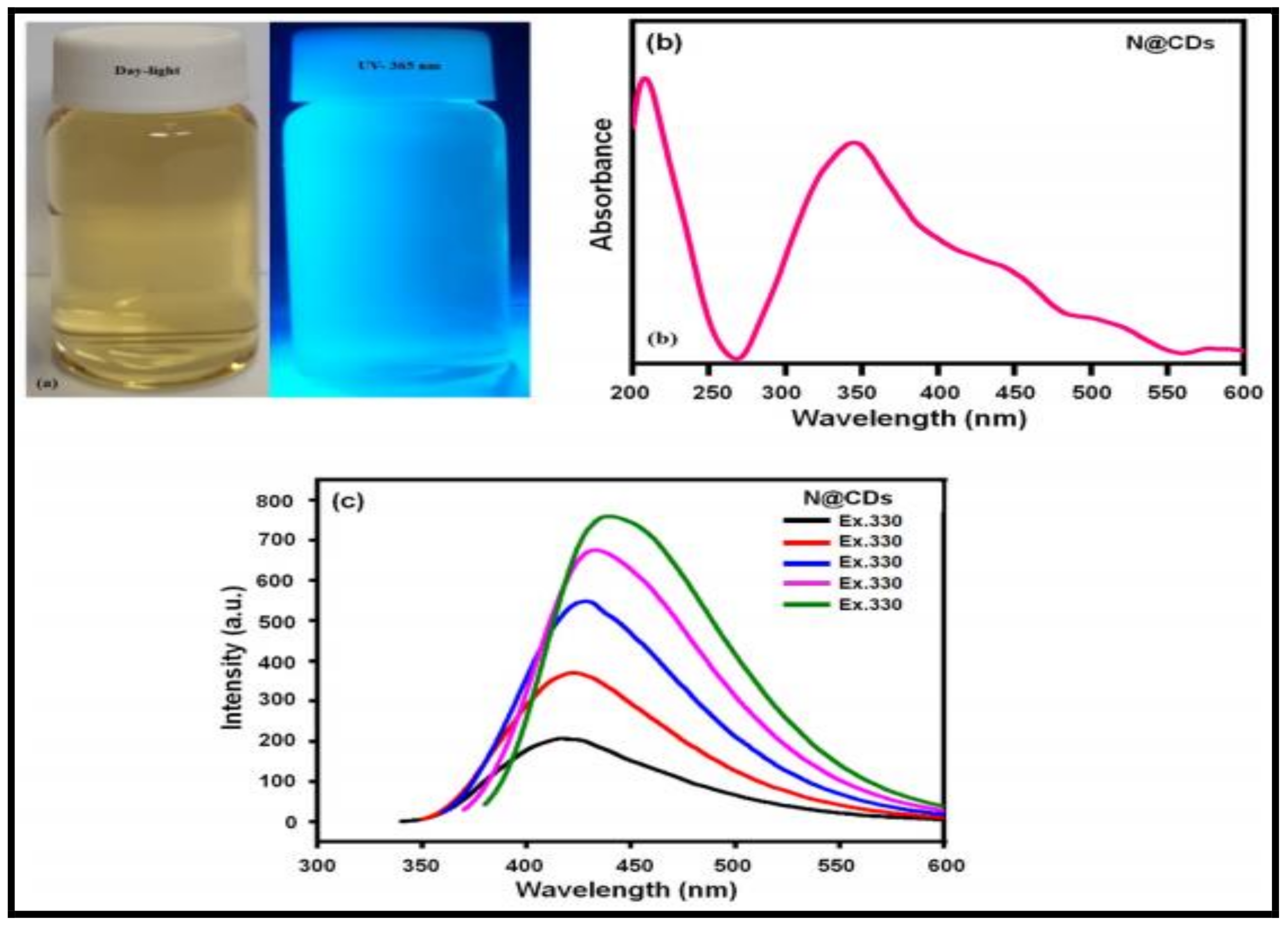 Polymers 14 00601 g009 Polymers 14 00601 g009