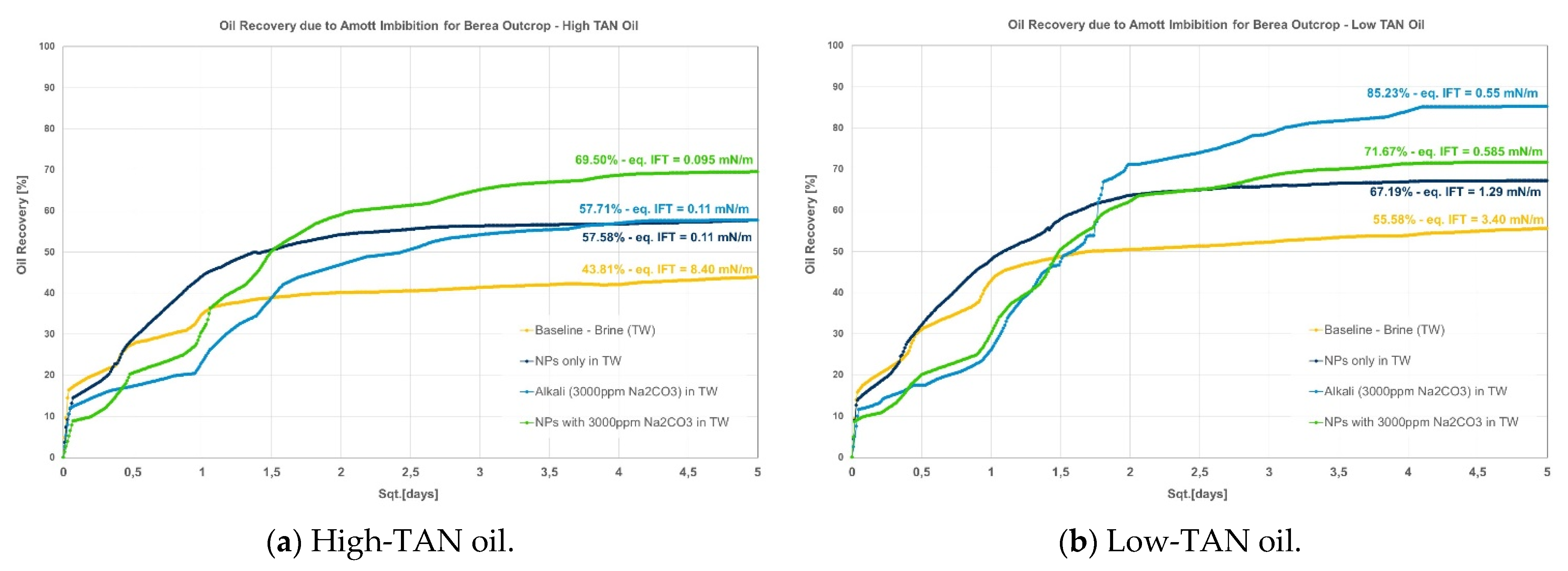 Polymers 14 00603 g002