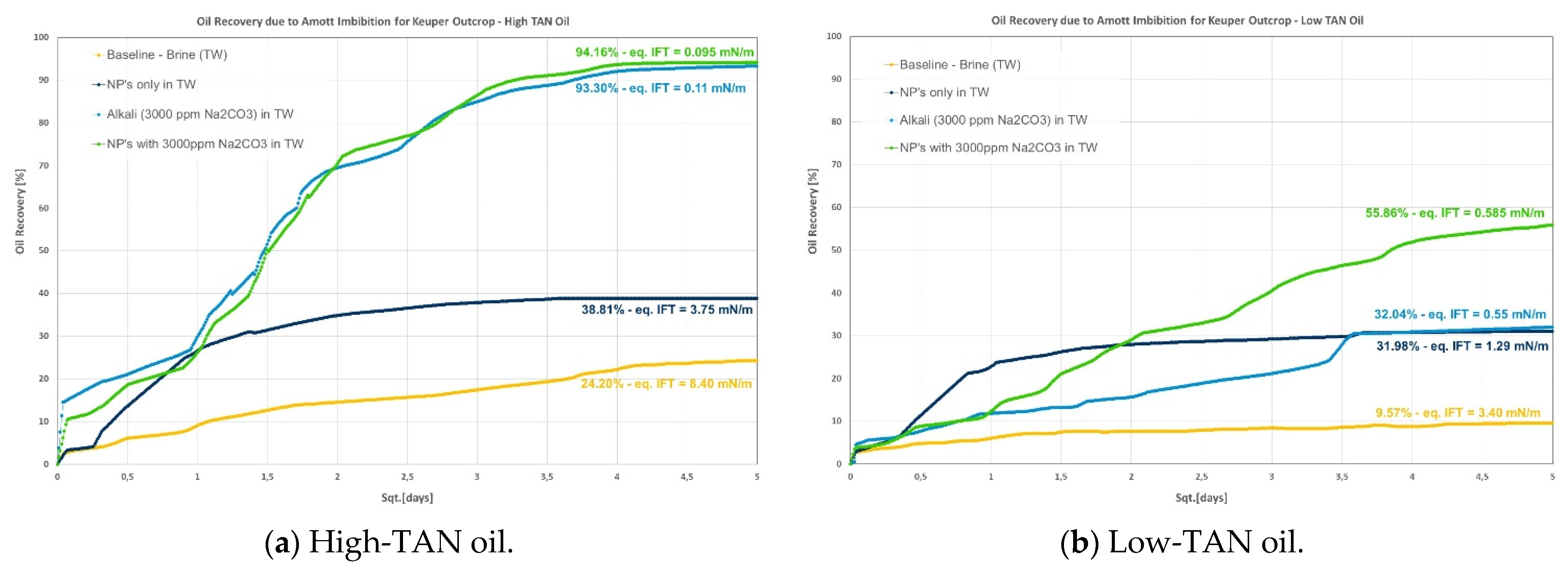 Polymers 14 00603 g003