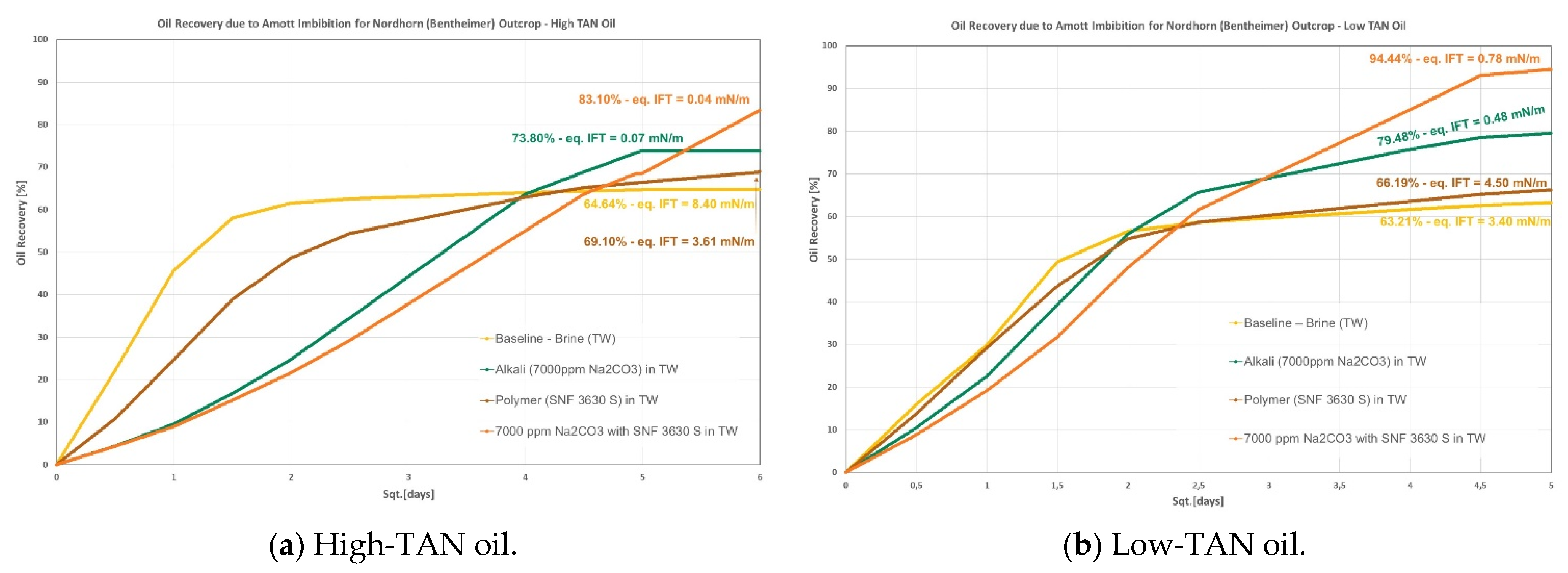 Polymers 14 00603 g004