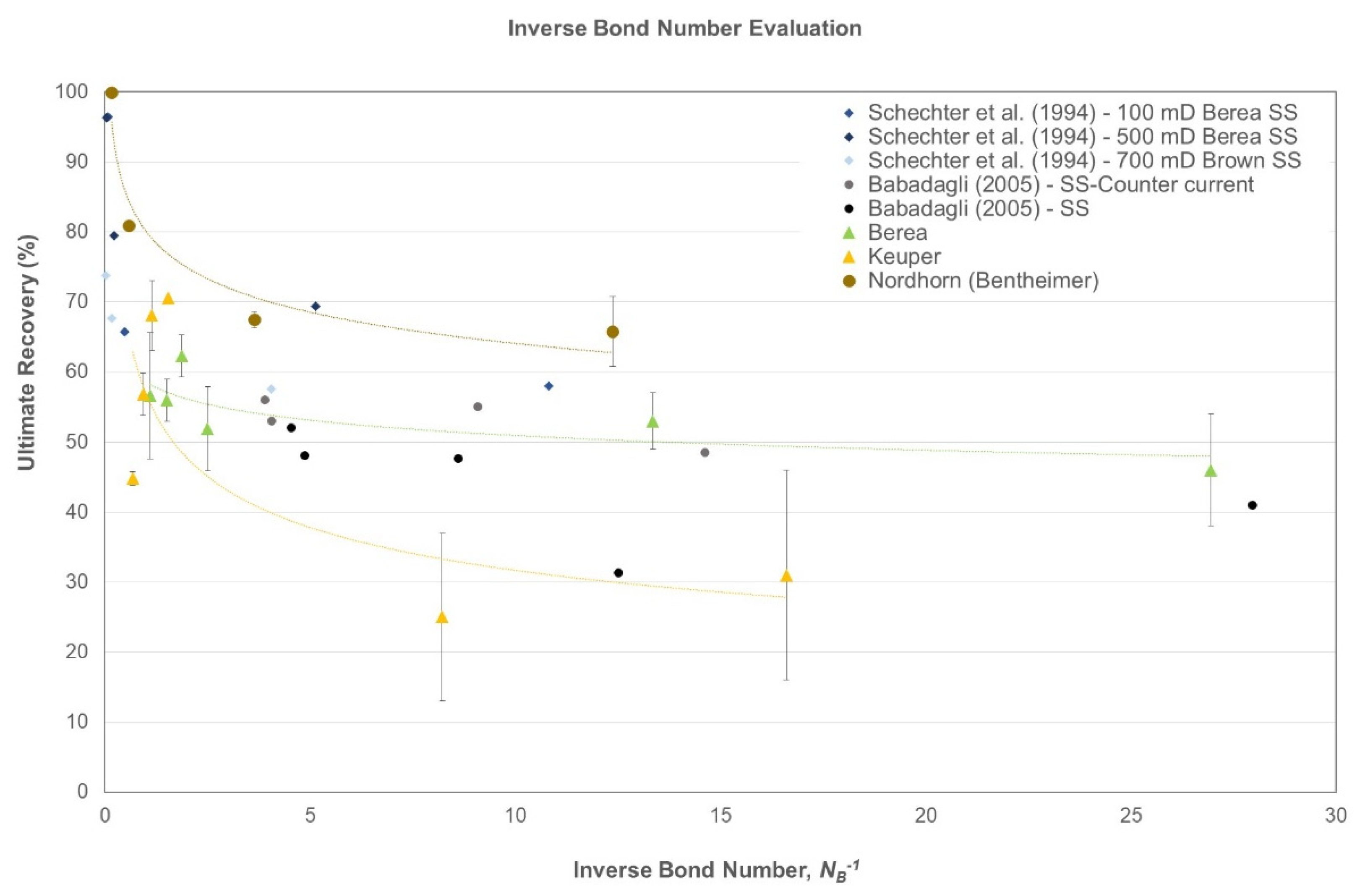 Polymers 14 00603 g005
