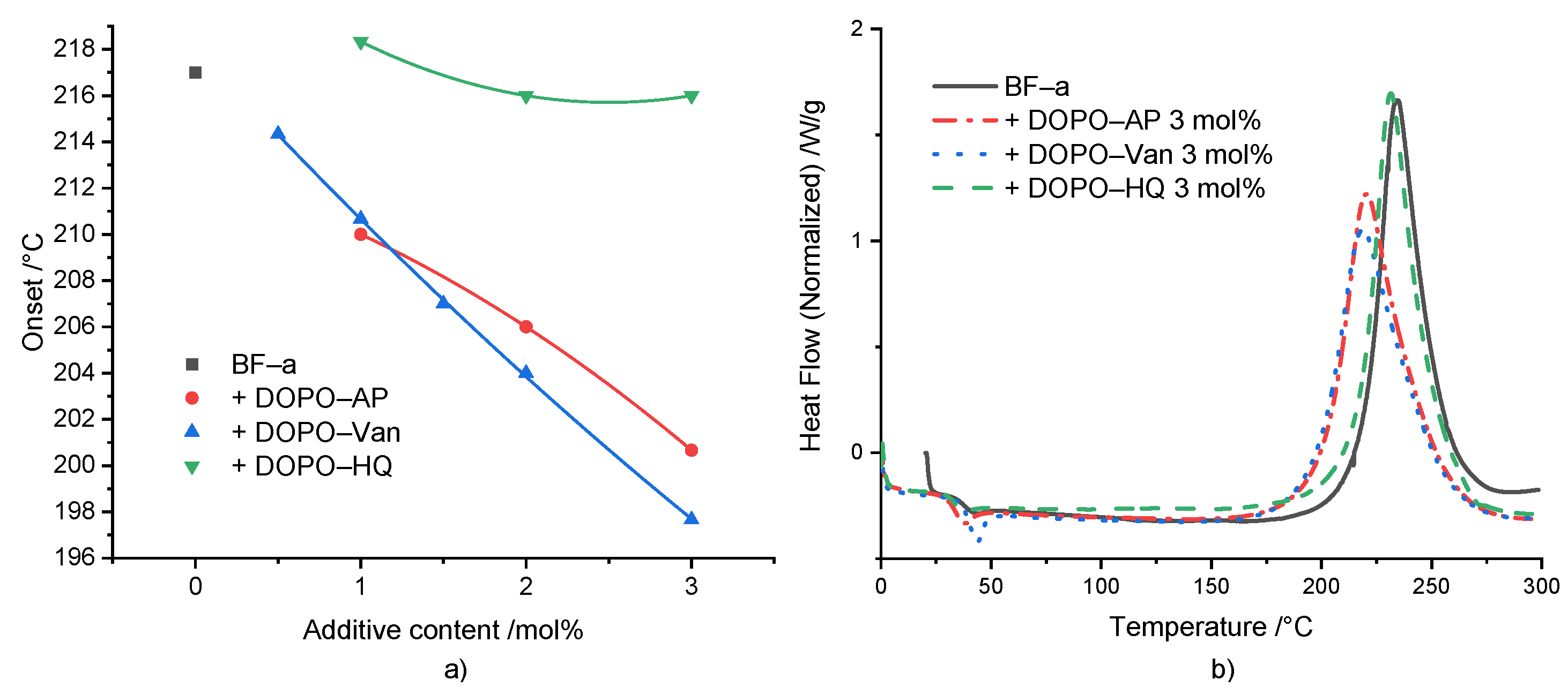 Polymers 14 00606 g002