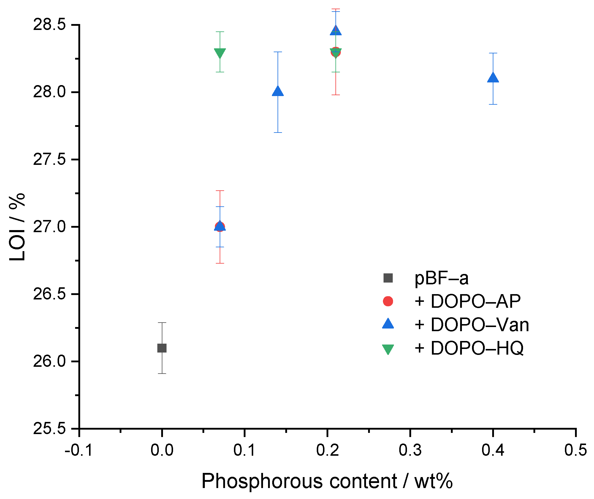 Polymers 14 00606 g007