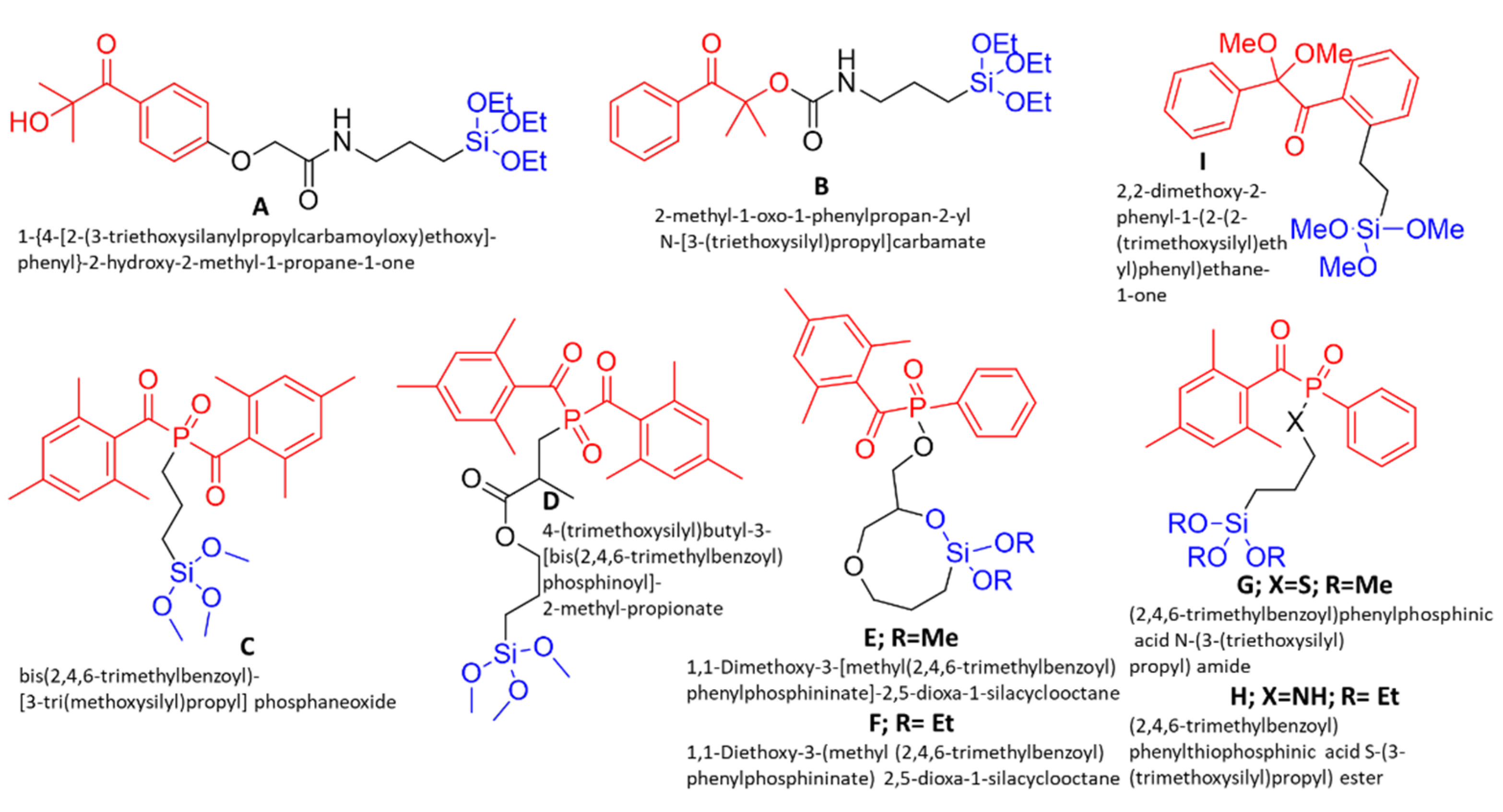 Polymers 14 00608 g005